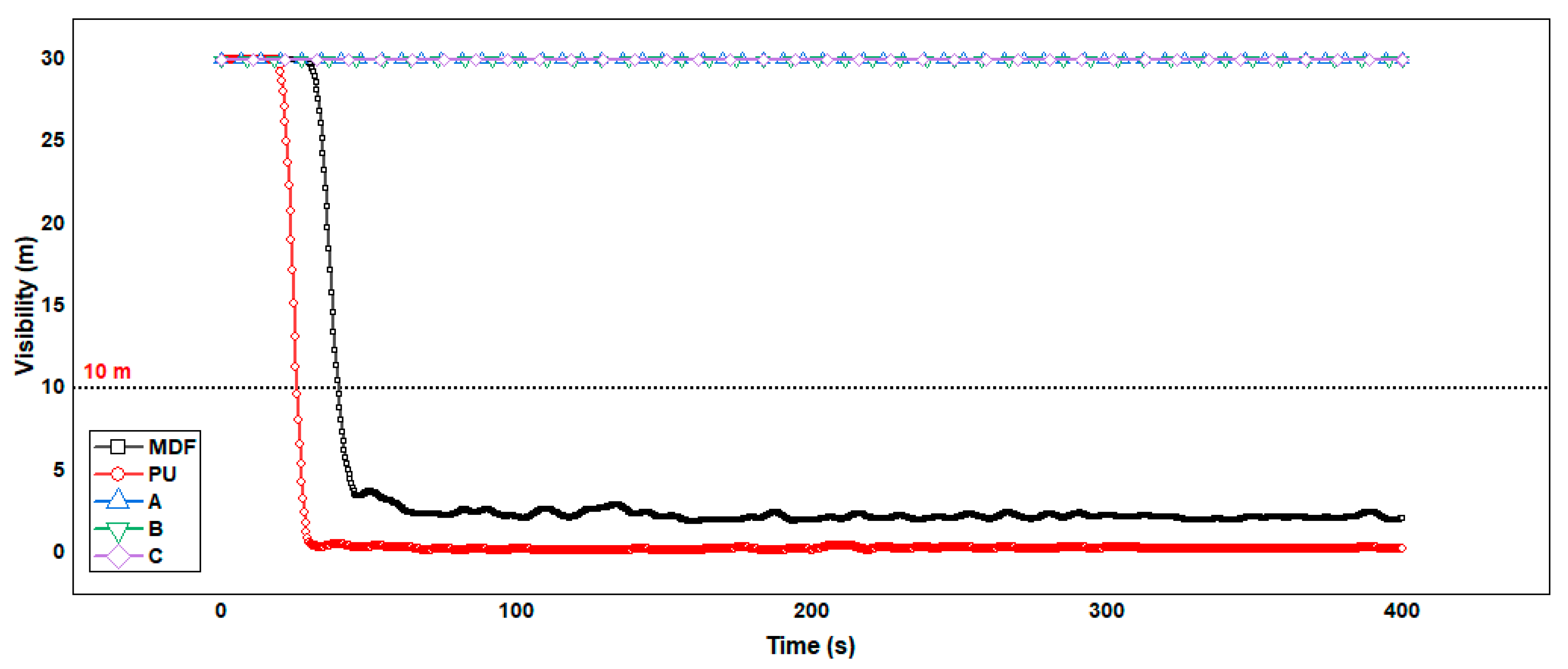 Sustainability 15 05426 g008 Sustainability 15 05426 g008