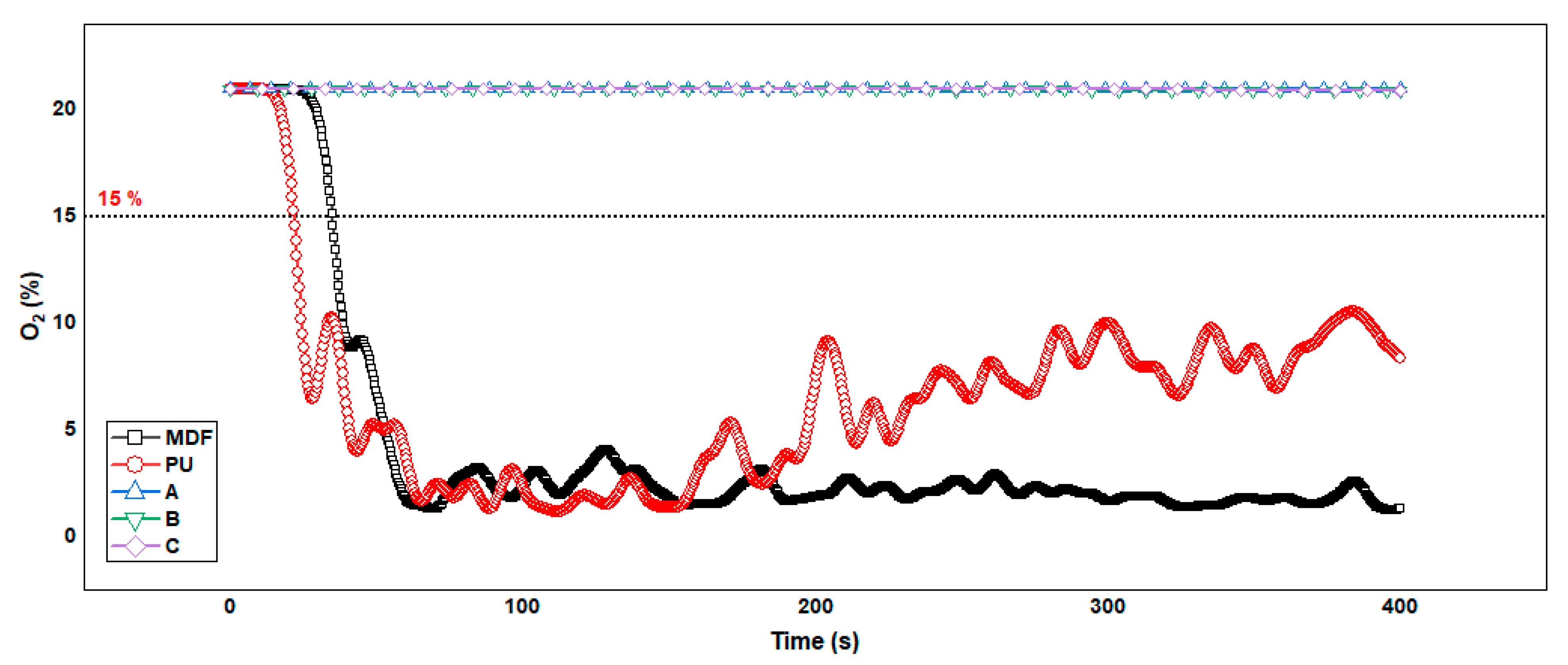 Sustainability 15 05426 g009 Sustainability 15 05426 g009