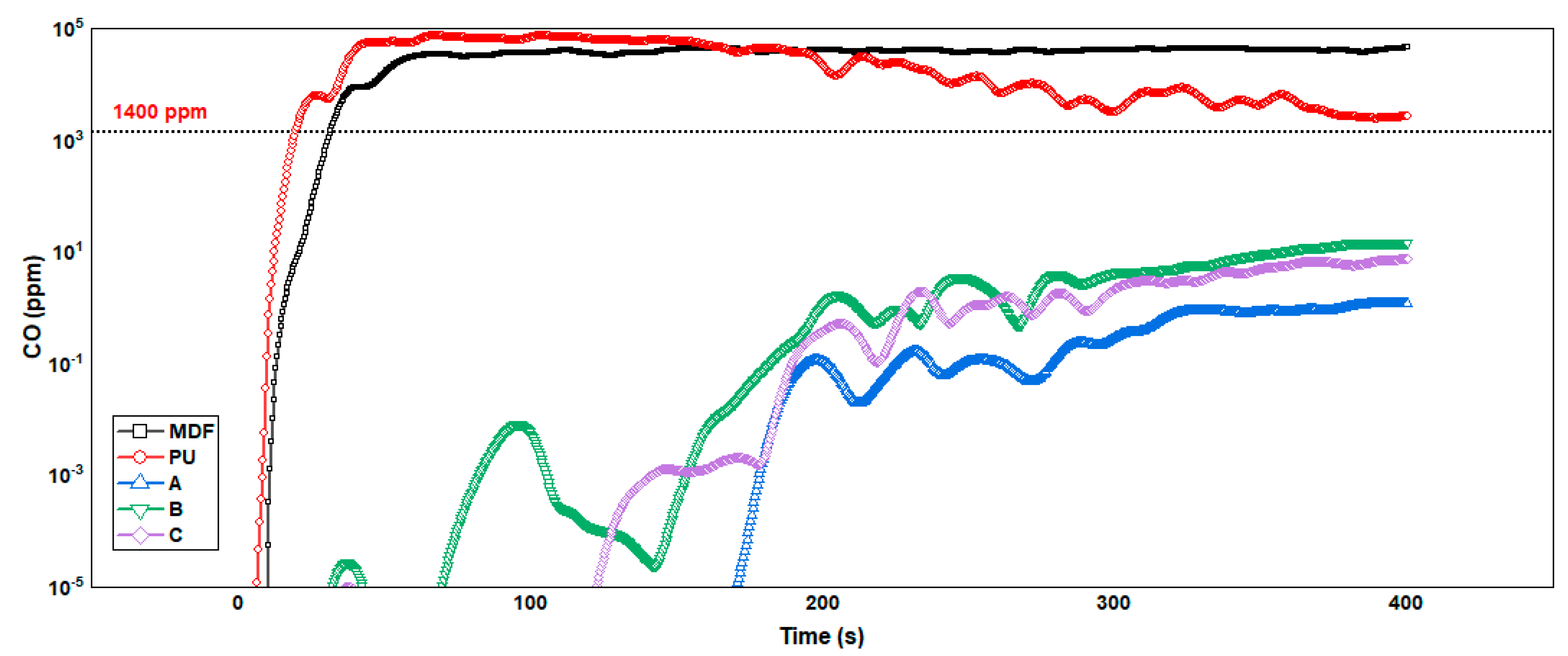 Sustainability 15 05426 g010 Sustainability 15 05426 g010