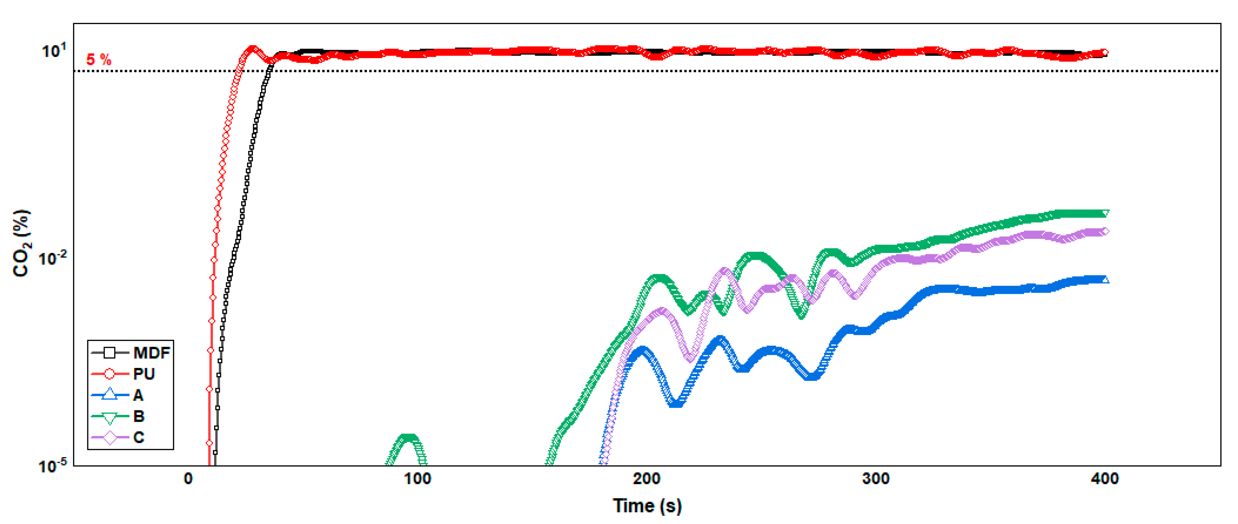 Sustainability 15 05426 g011 Sustainability 15 05426 g011