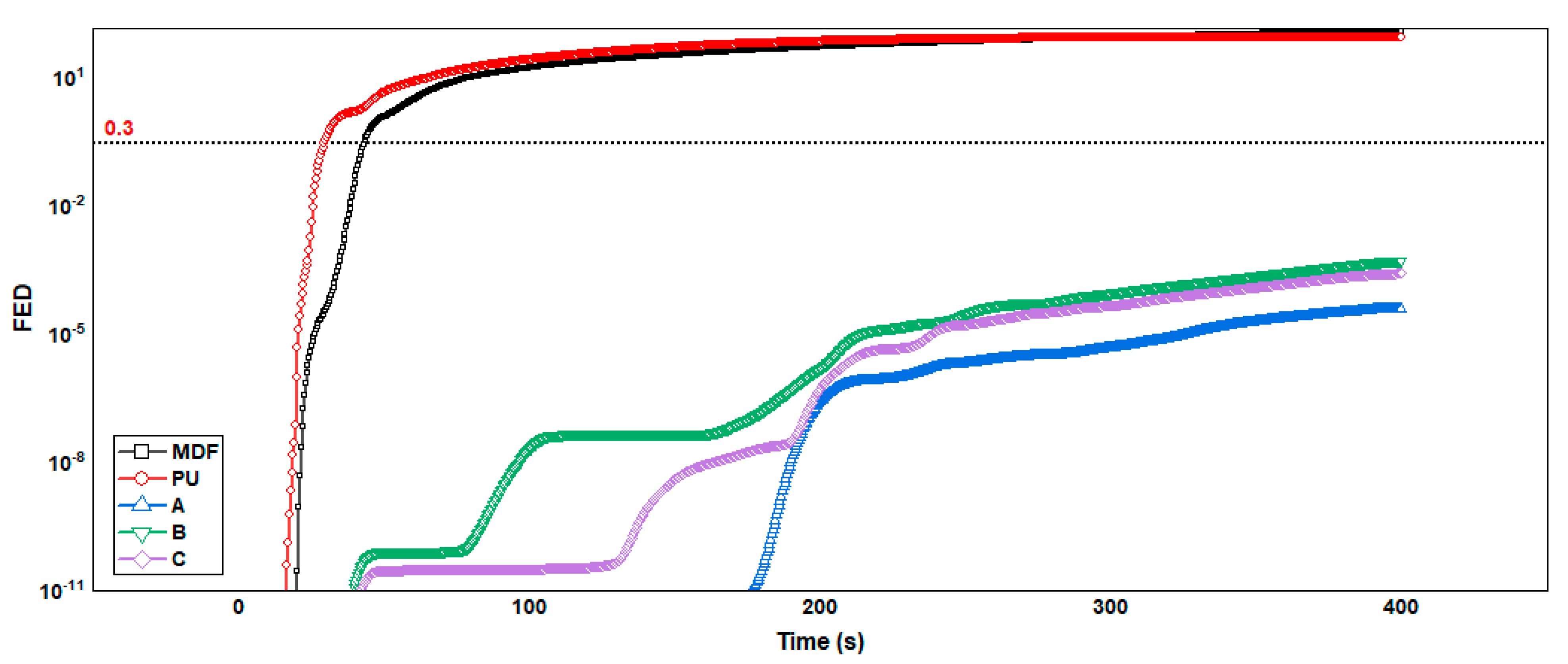 Sustainability 15 05426 g012 Sustainability 15 05426 g012