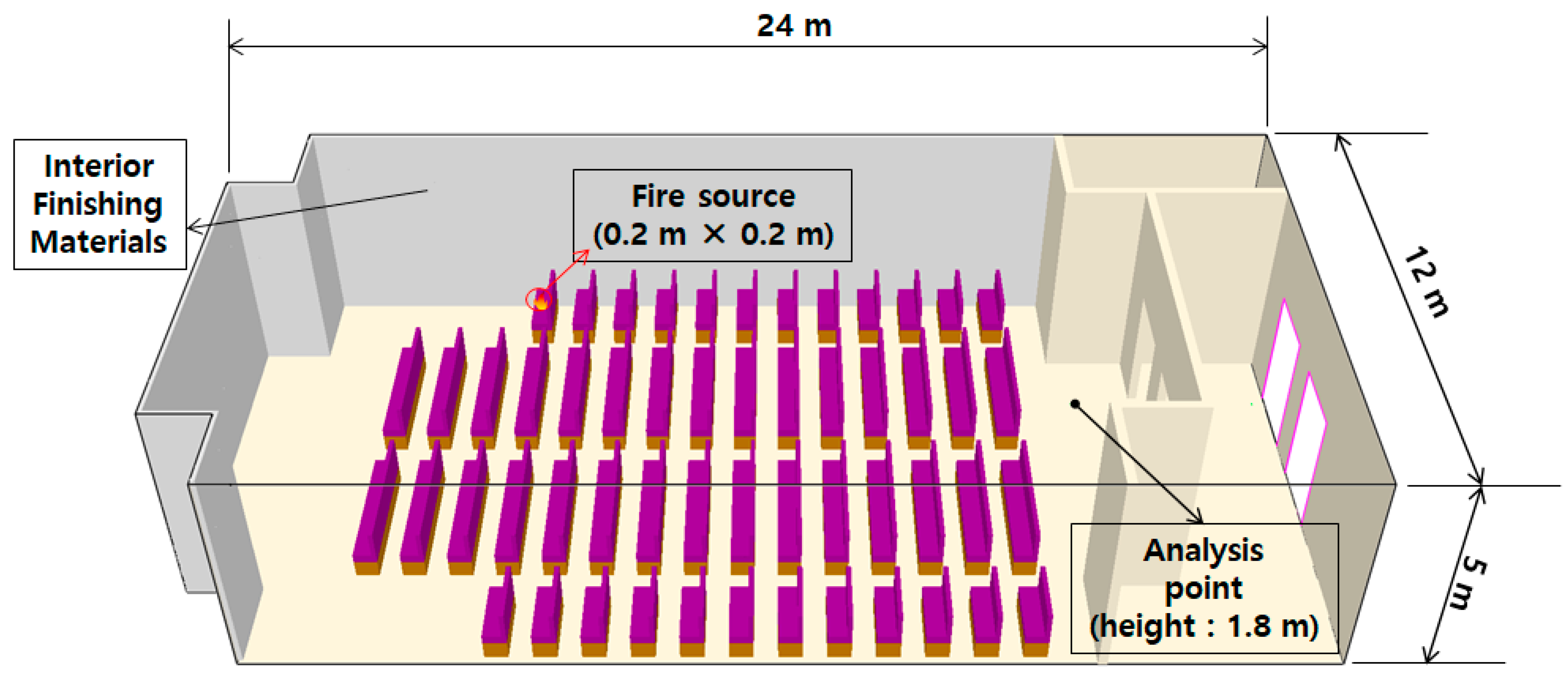 Sustainability 15 05426 g013 Sustainability 15 05426 g013