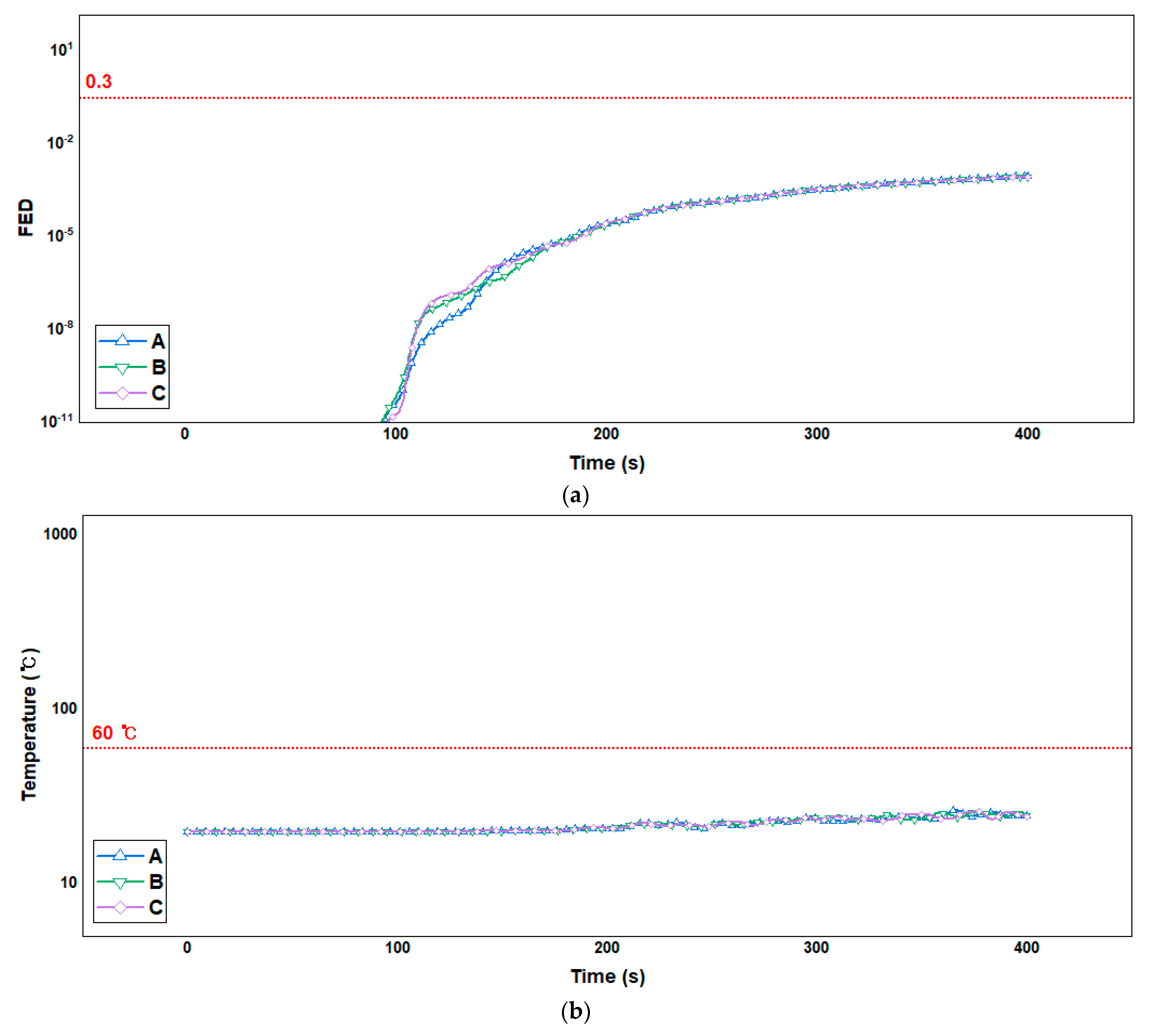 Sustainability 15 05426 g014a Sustainability 15 05426 g014a