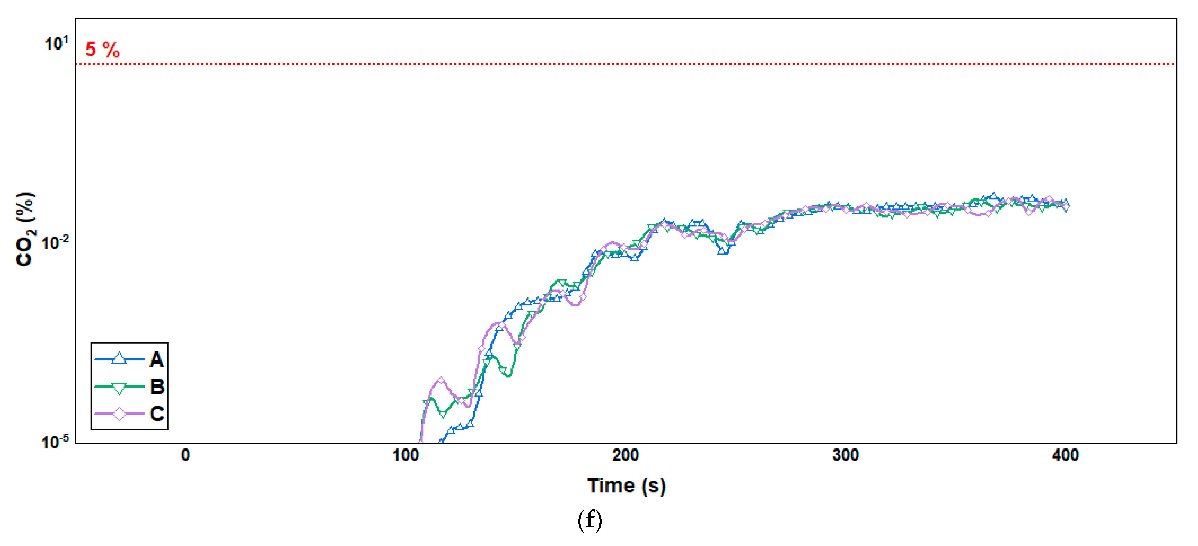 Sustainability 15 05426 g014c Sustainability 15 05426 g014c