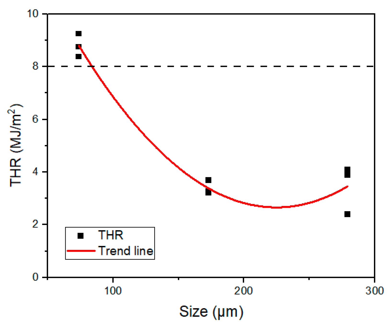Sustainability 15 05426 g015 Sustainability 15 05426 g015