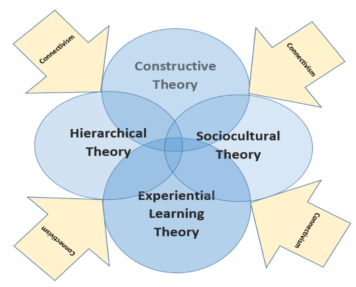 Sustainability 15 05427 g004