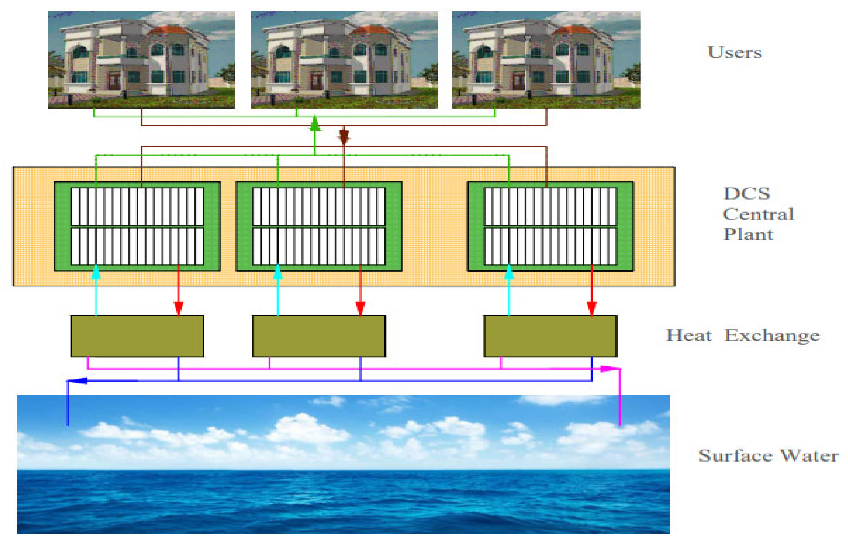 Sustainability 15 05433 g003