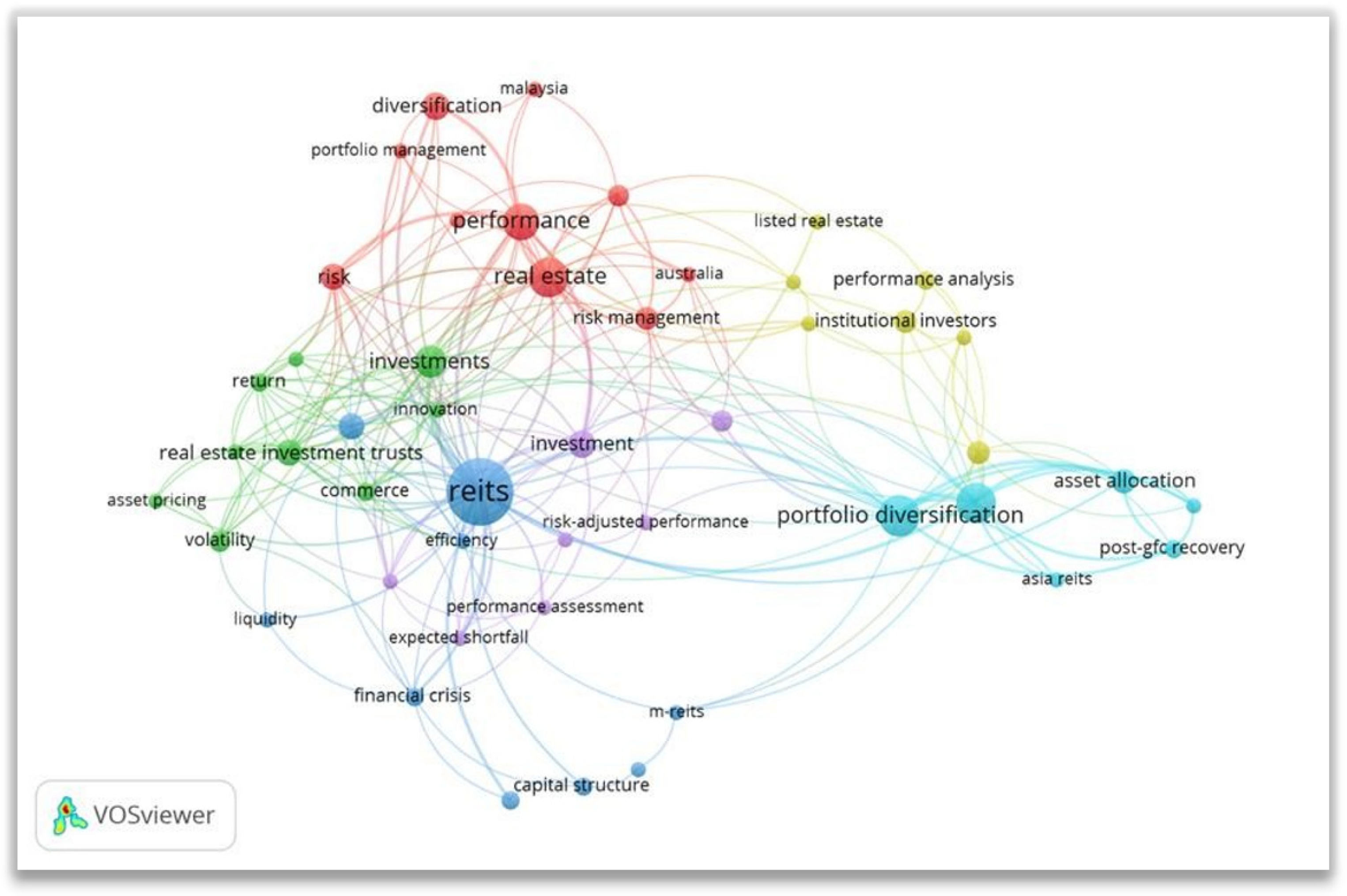 Sustainability 15 05436 g004