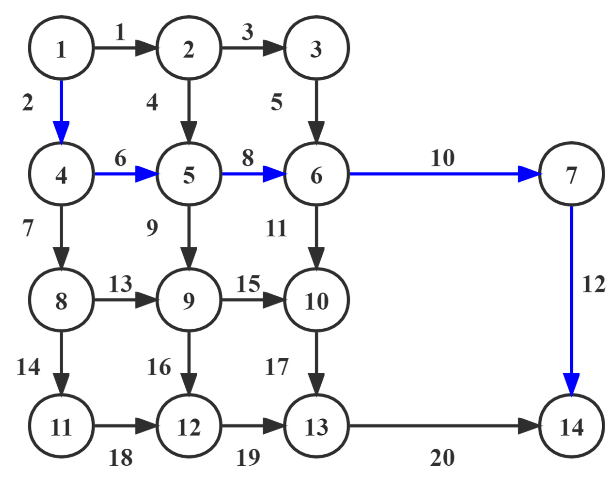 Sustainability 15 05440 g002