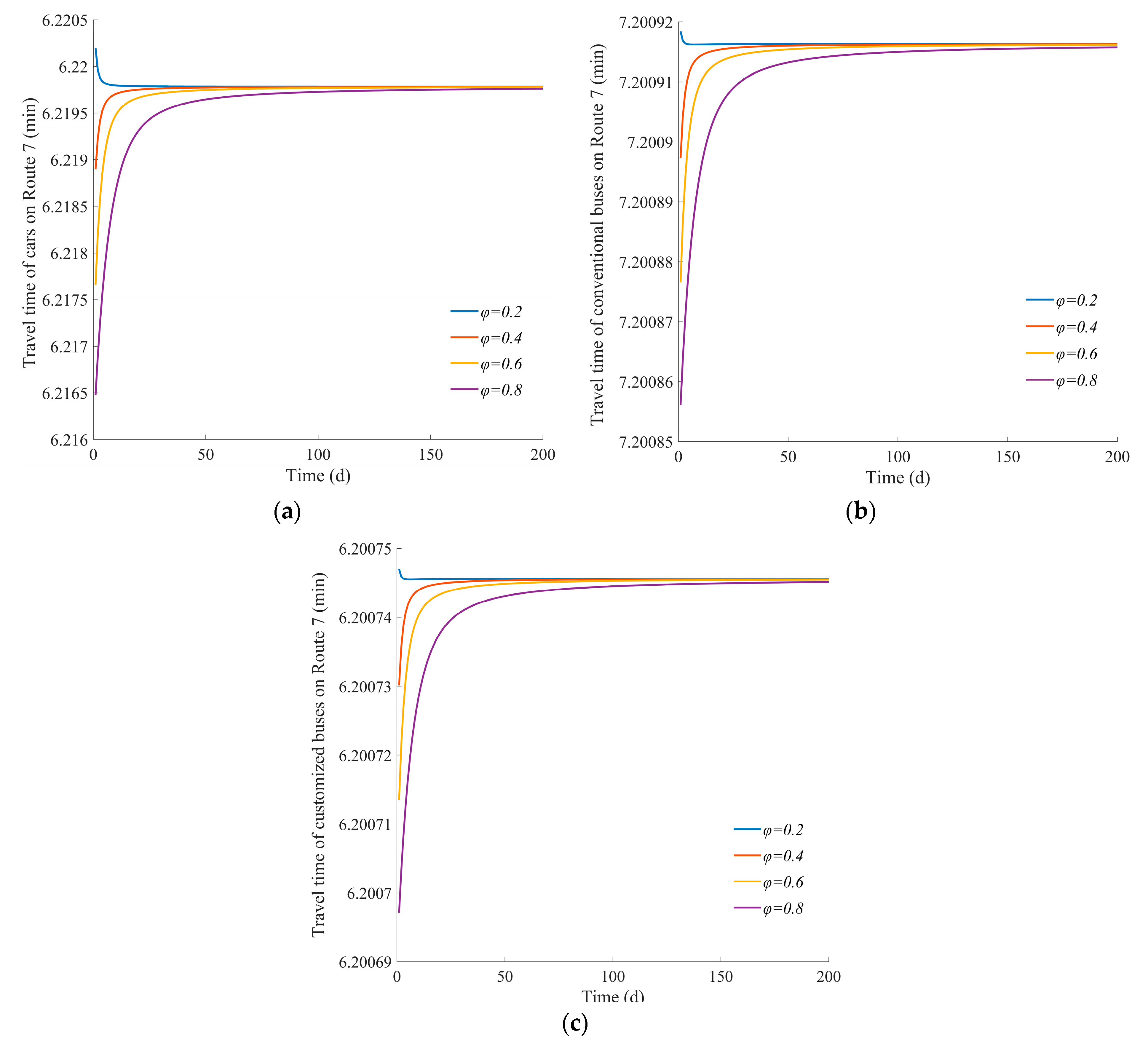 Sustainability 15 05440 g004