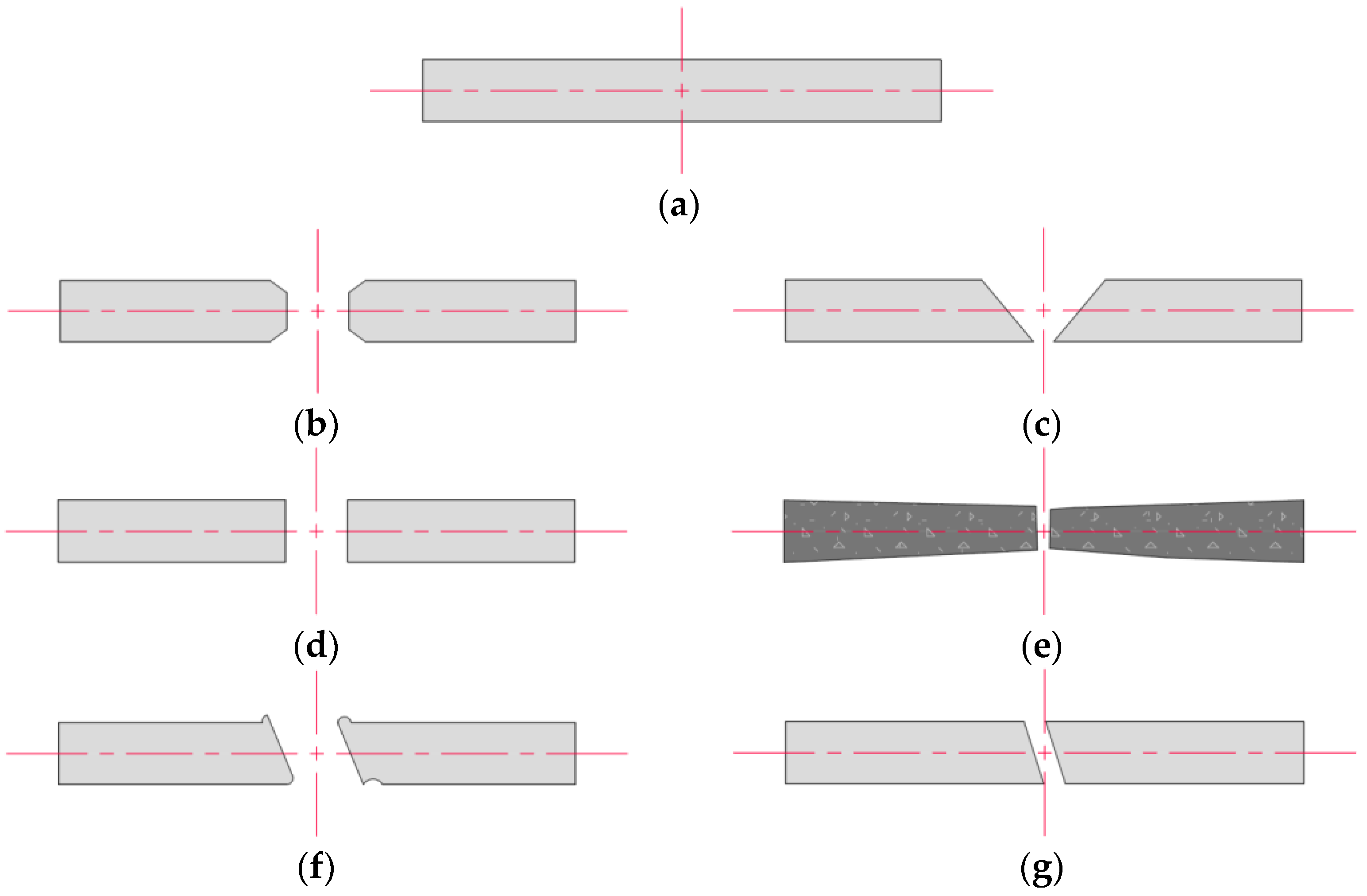 A Comprehensive Review of Steel Wire Rope Degradation Mechanisms and ...