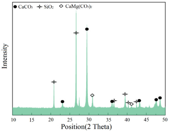 Sustainability 15 05451 g002