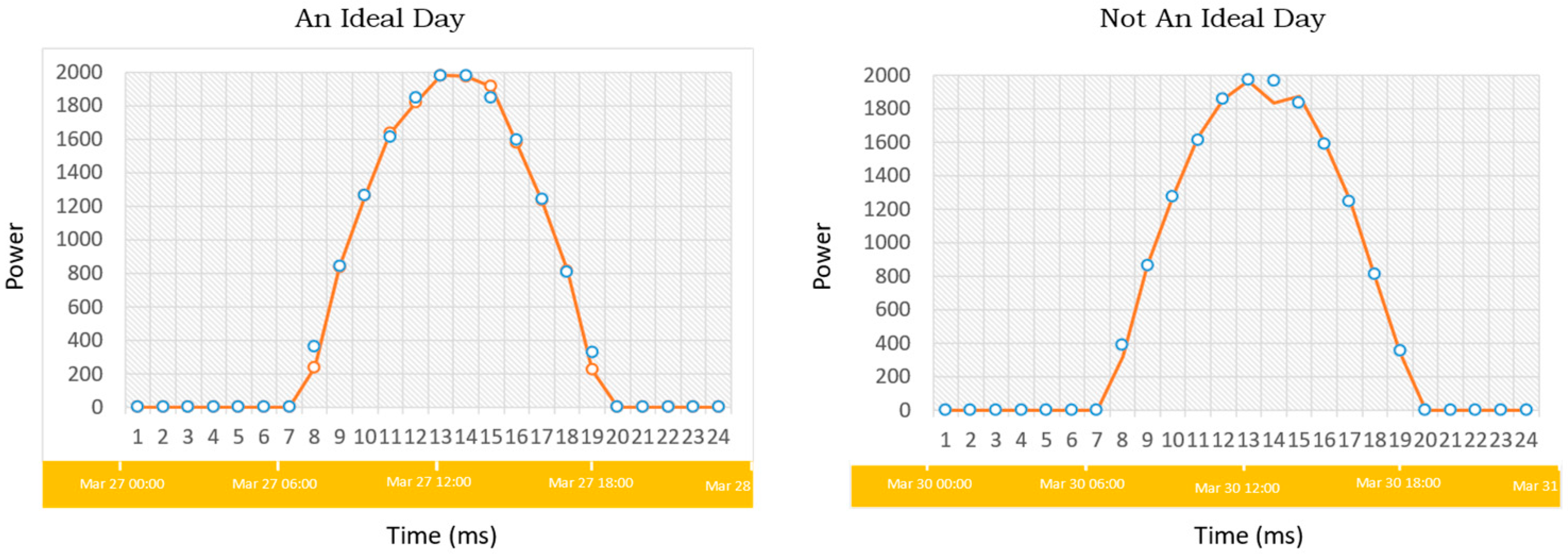 Sustainability 15 05453 g002 Sustainability 15 05453 g002