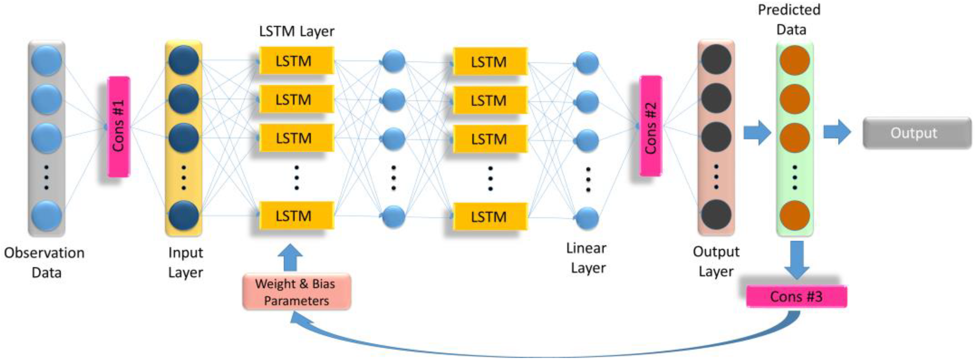 Sustainability 15 05453 g004 Sustainability 15 05453 g004