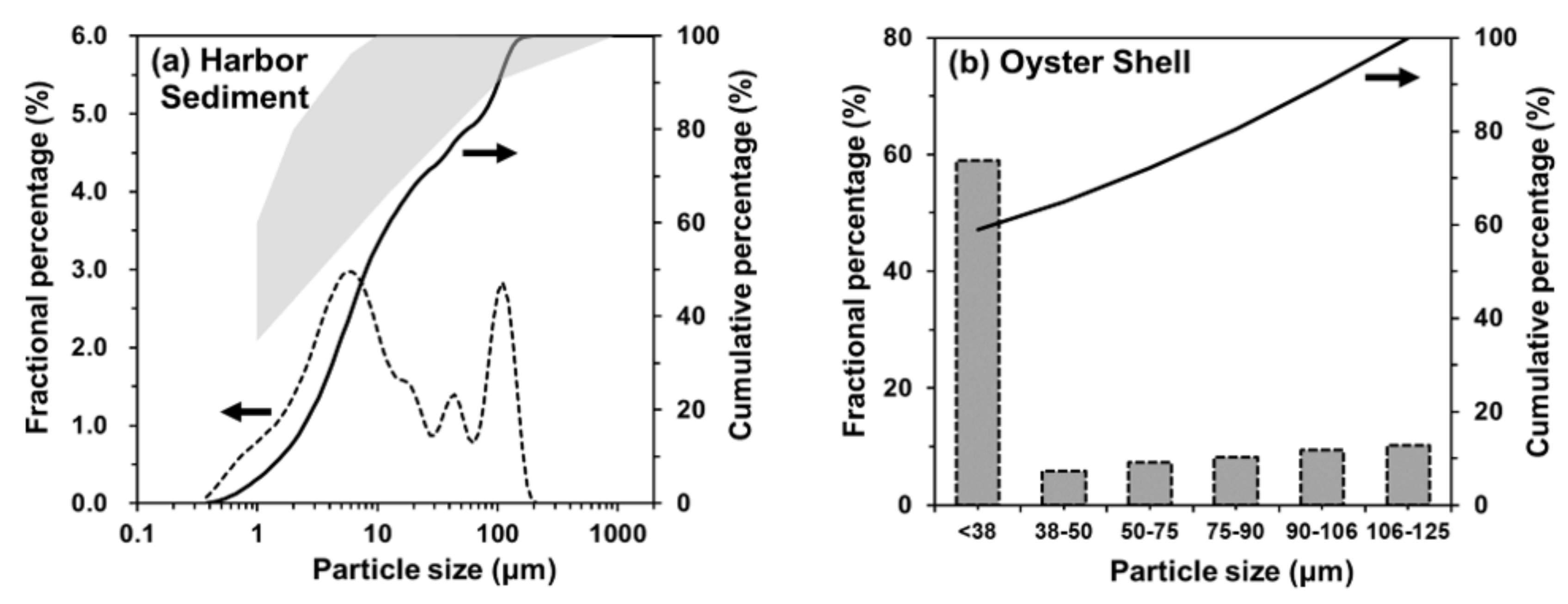 Sustainability 15 05466 g003 Sustainability 15 05466 g003