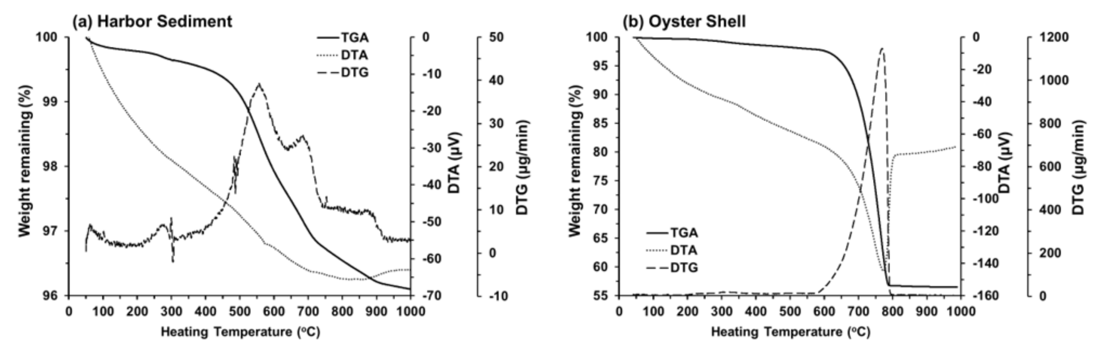 Sustainability 15 05466 g004 Sustainability 15 05466 g004