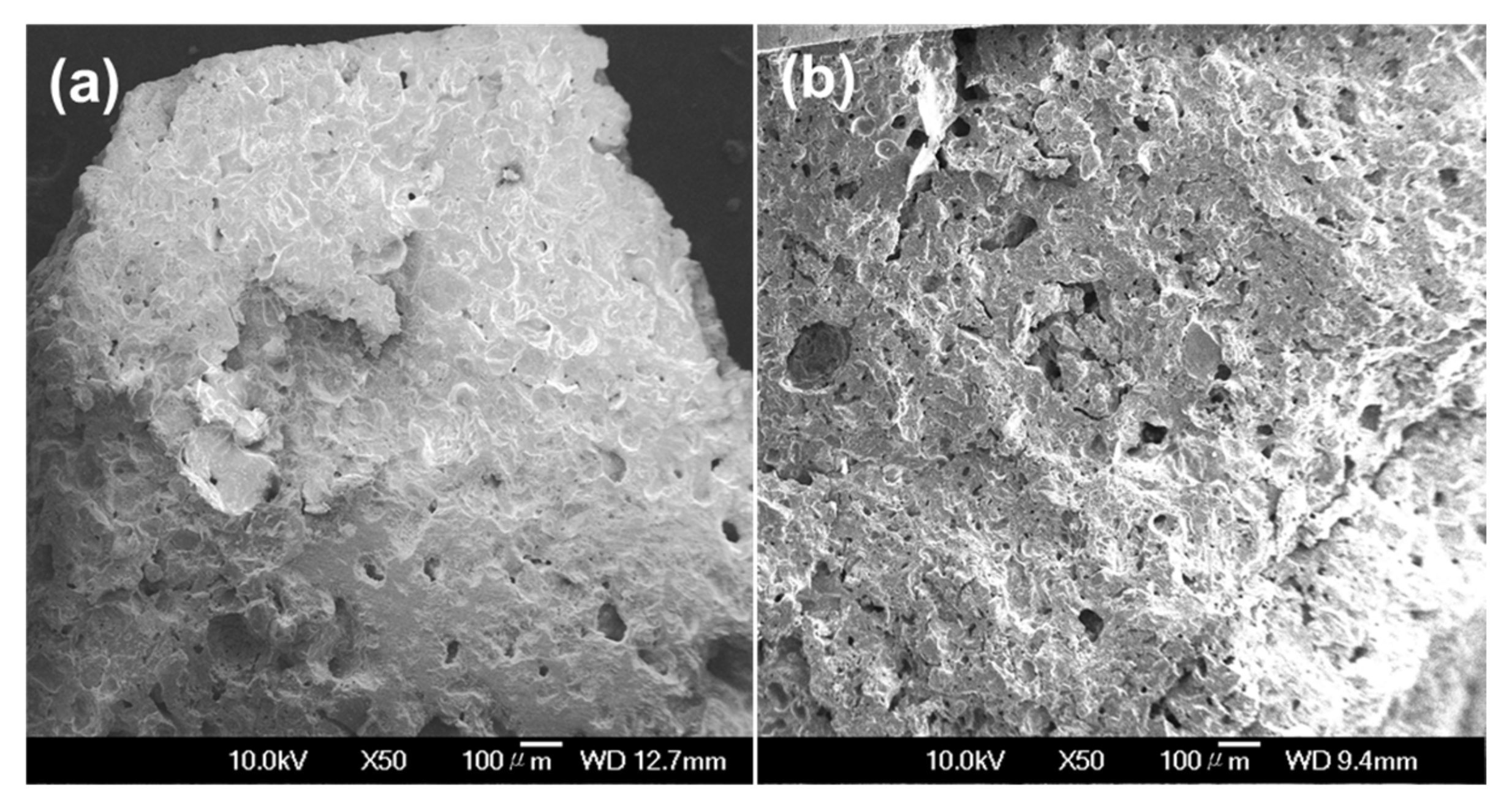 Sustainability 15 05466 g007 Sustainability 15 05466 g007