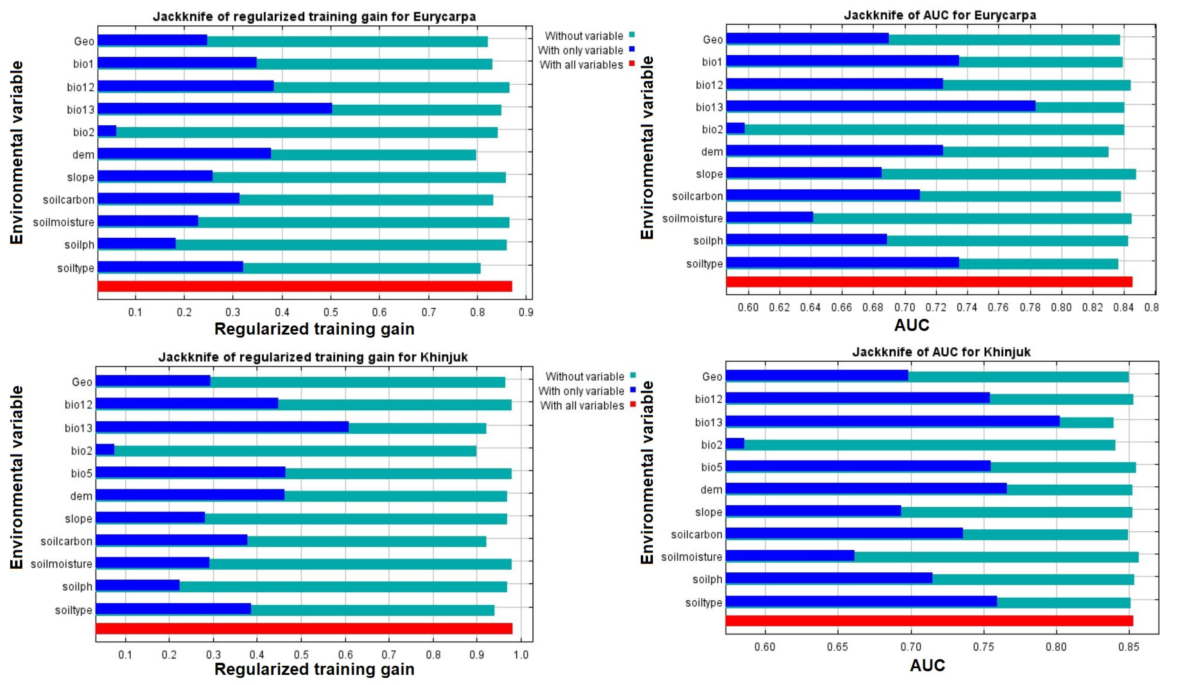 Sustainability 15 05469 g010
