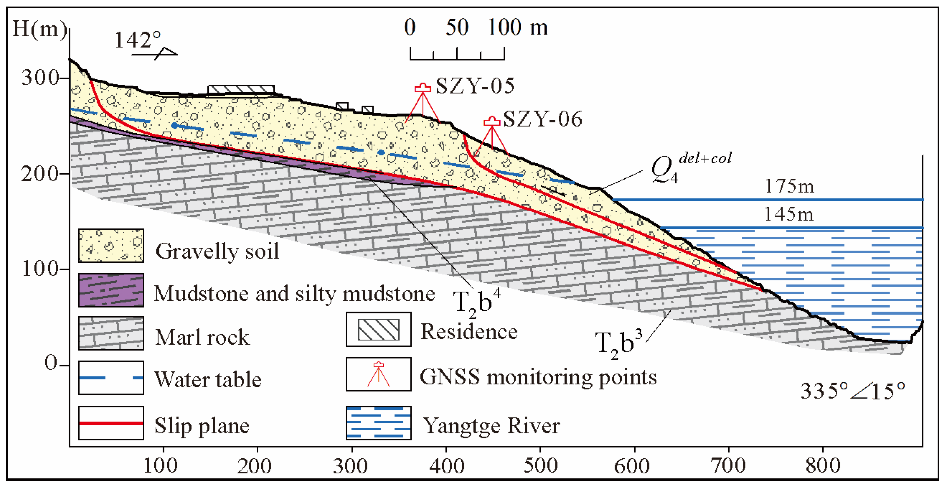 Sustainability 15 05470 g002 Sustainability 15 05470 g002