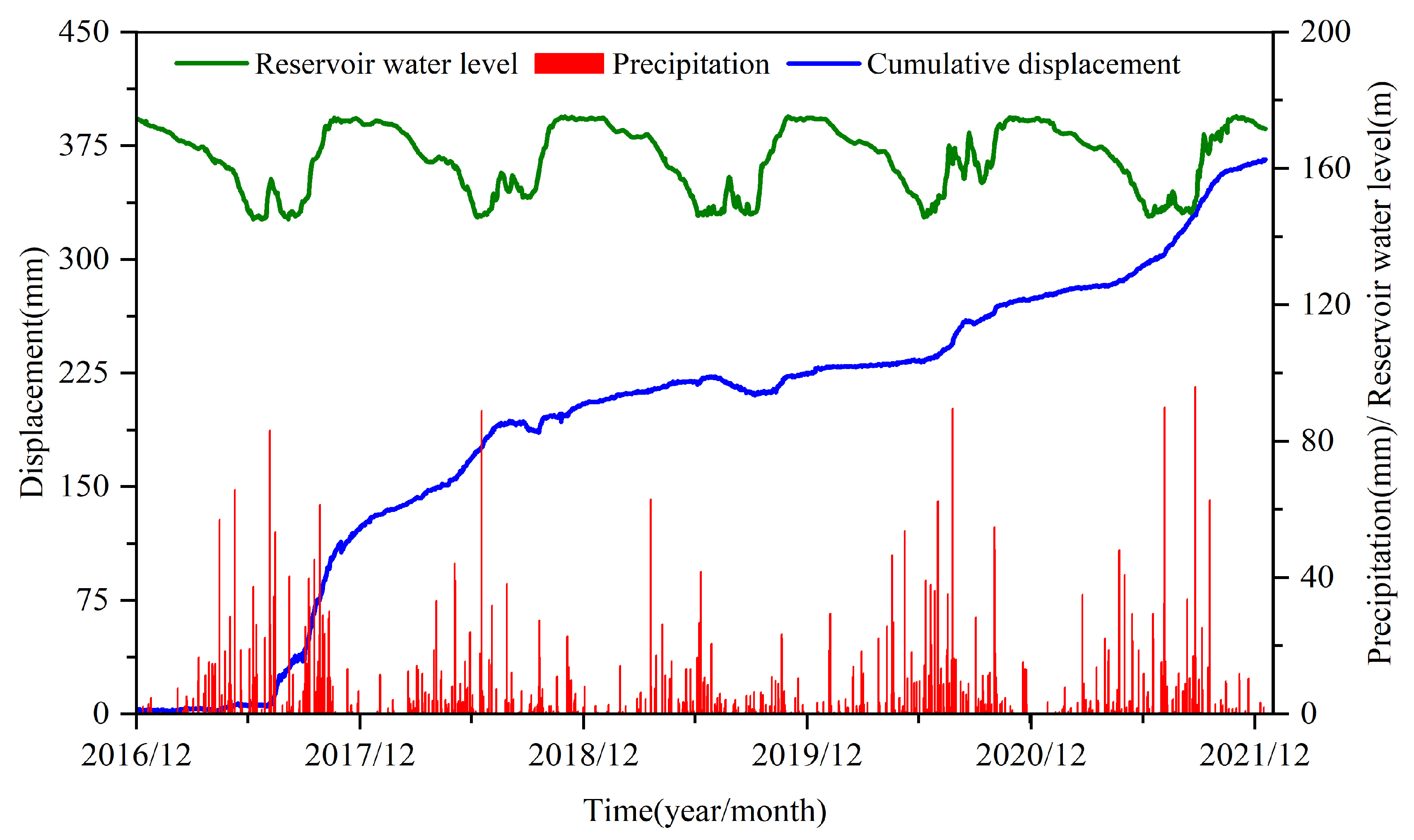 Sustainability 15 05470 g003 Sustainability 15 05470 g003