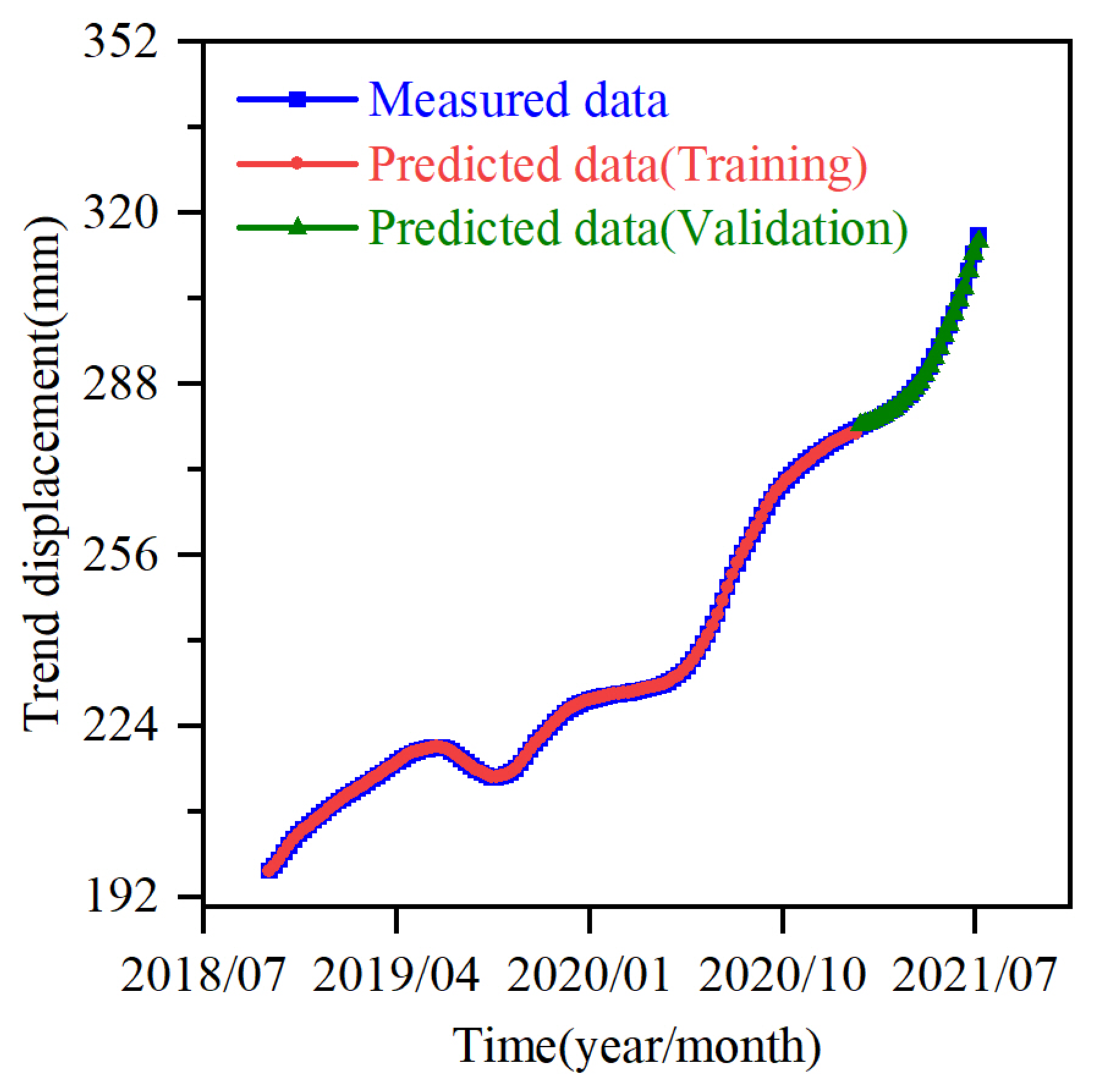 Sustainability 15 05470 g006 Sustainability 15 05470 g006