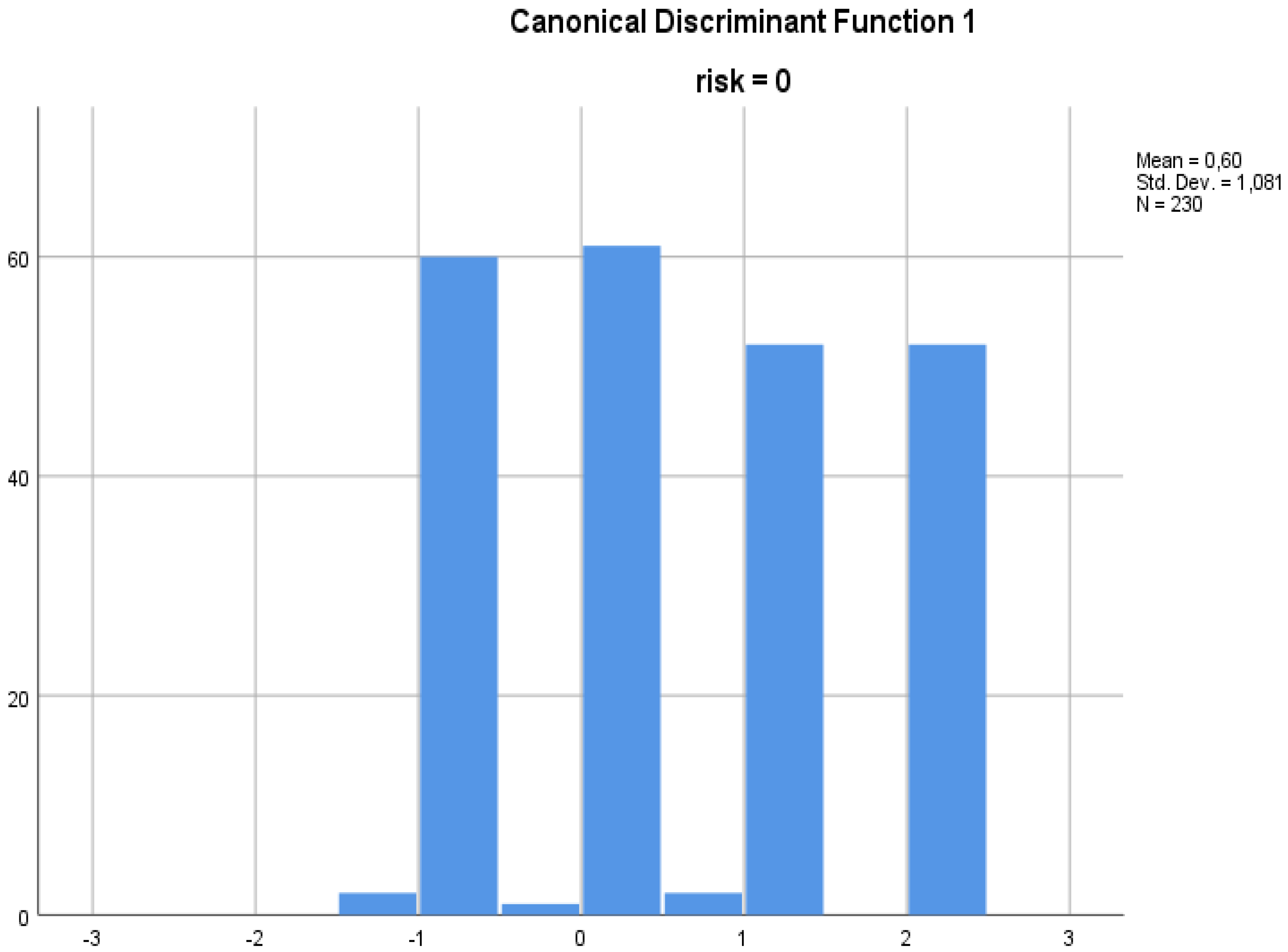 Sustainability 15 05473 g005