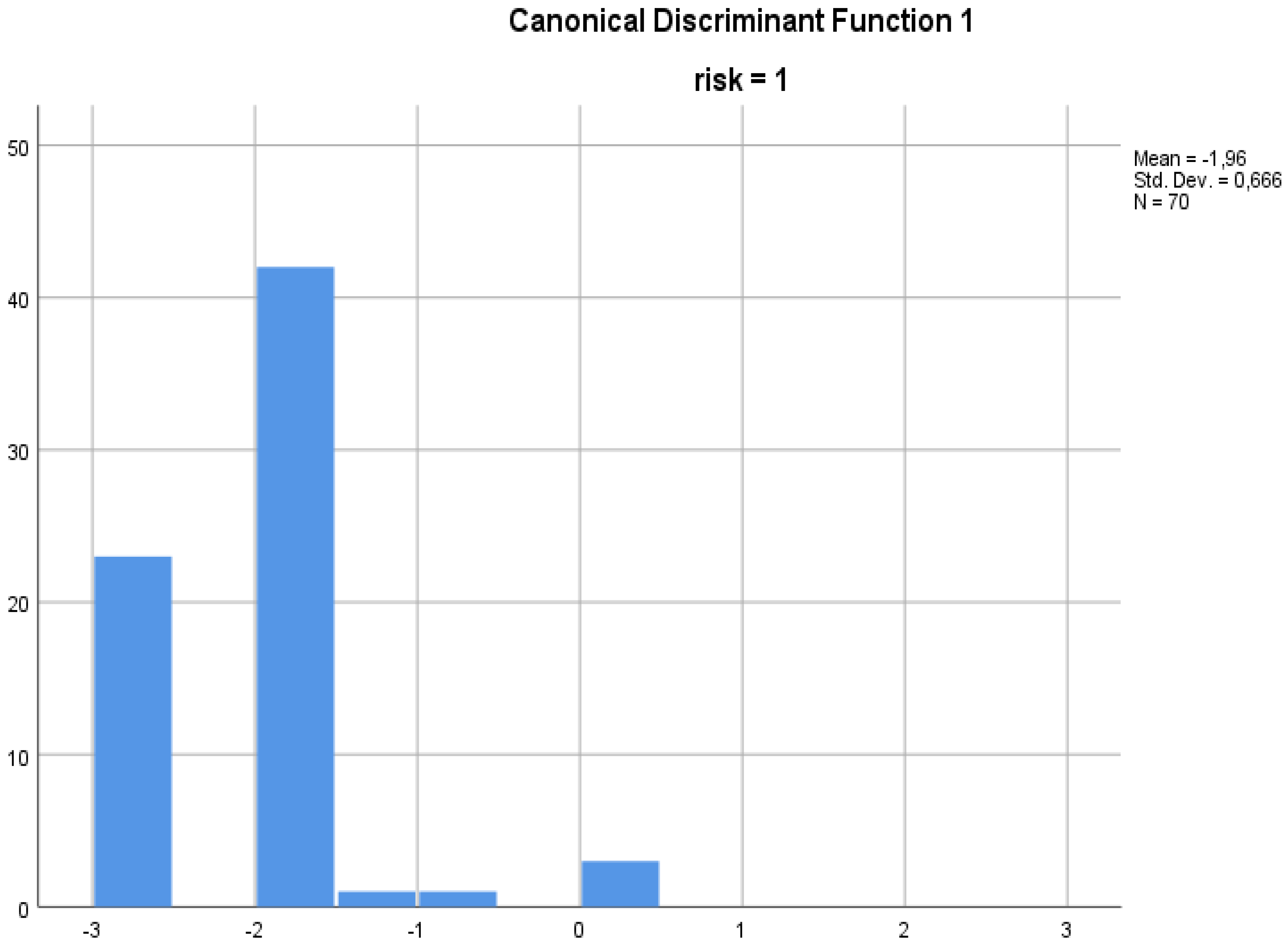 Sustainability 15 05473 g006