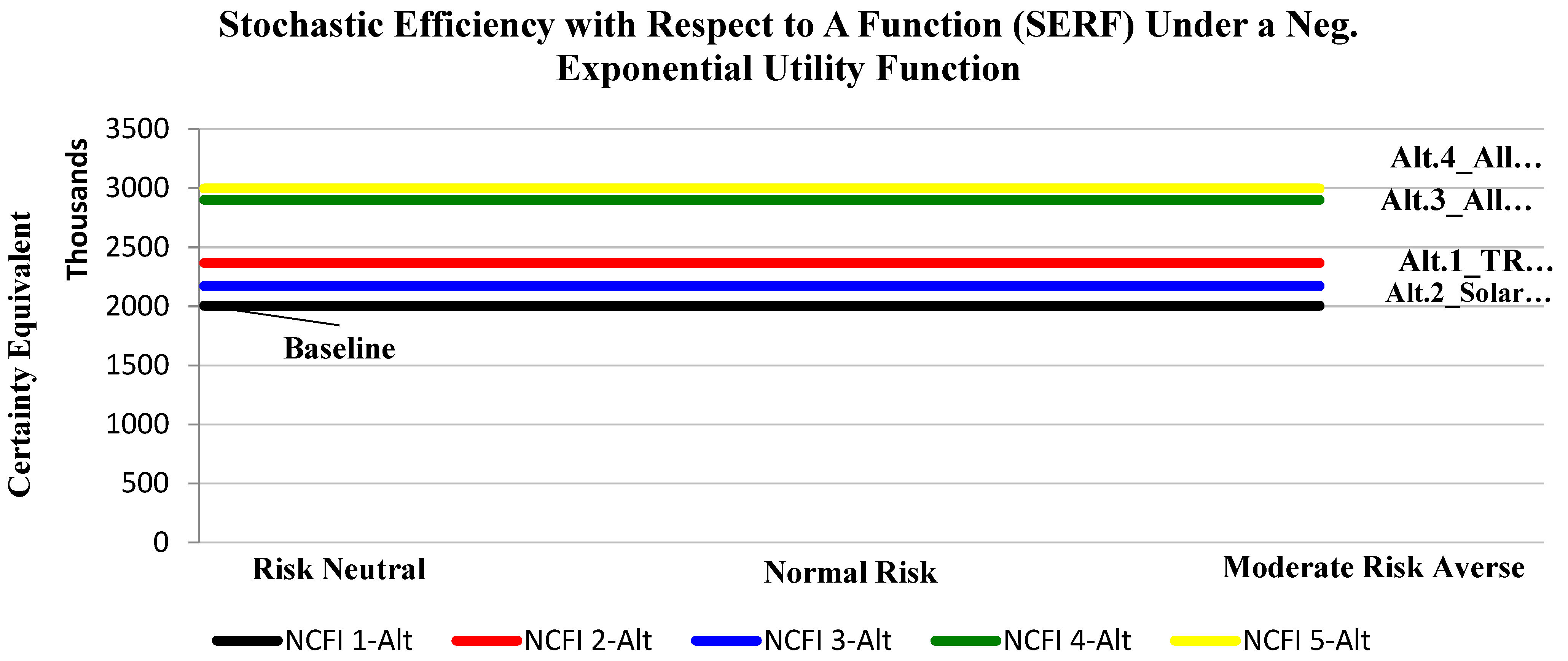 Sustainability 15 05478 g008