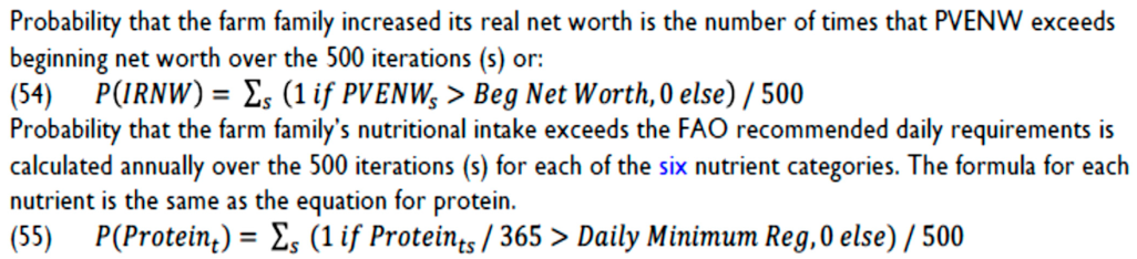 Sustainability 15 05478 i005