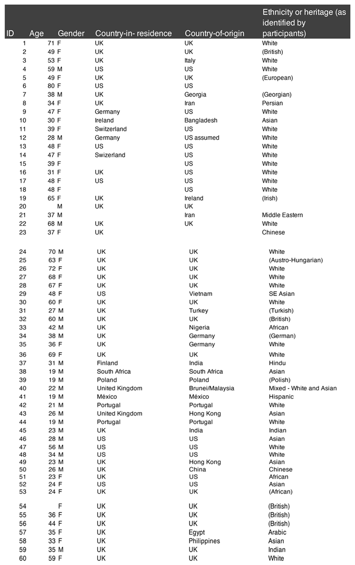 Sustainability 15 05482 i001