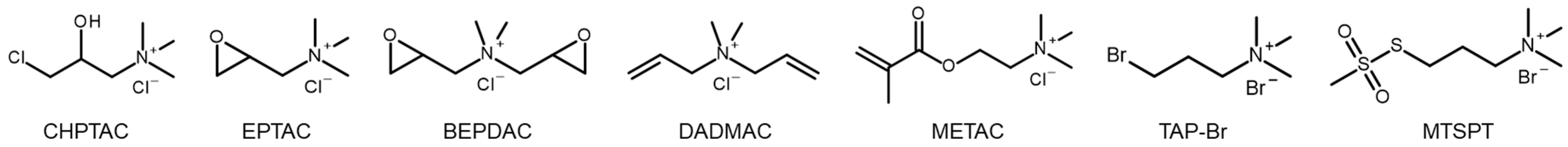 Sustainability 15 05493 g001