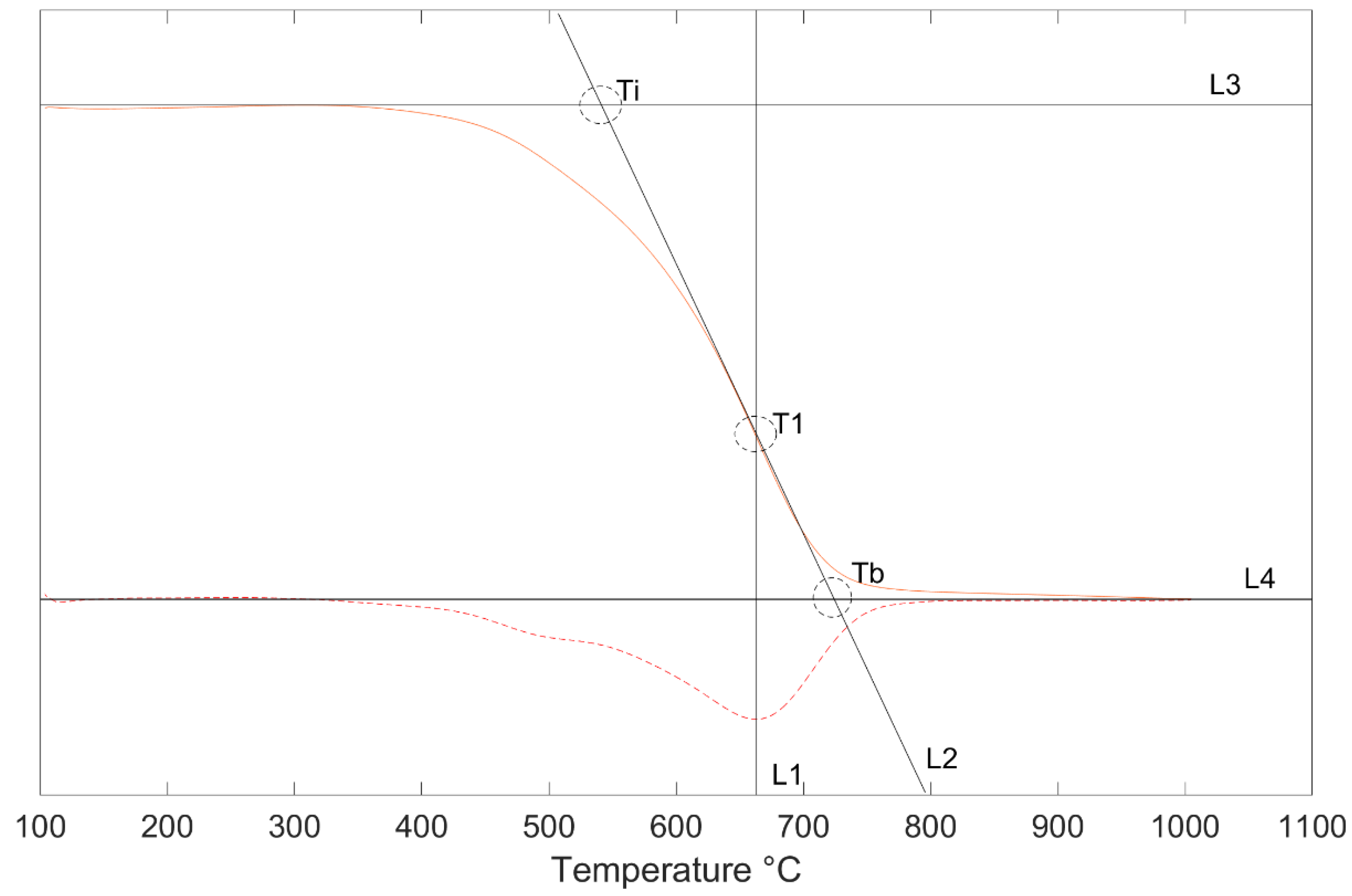 Sustainability 15 05495 g001 Sustainability 15 05495 g001