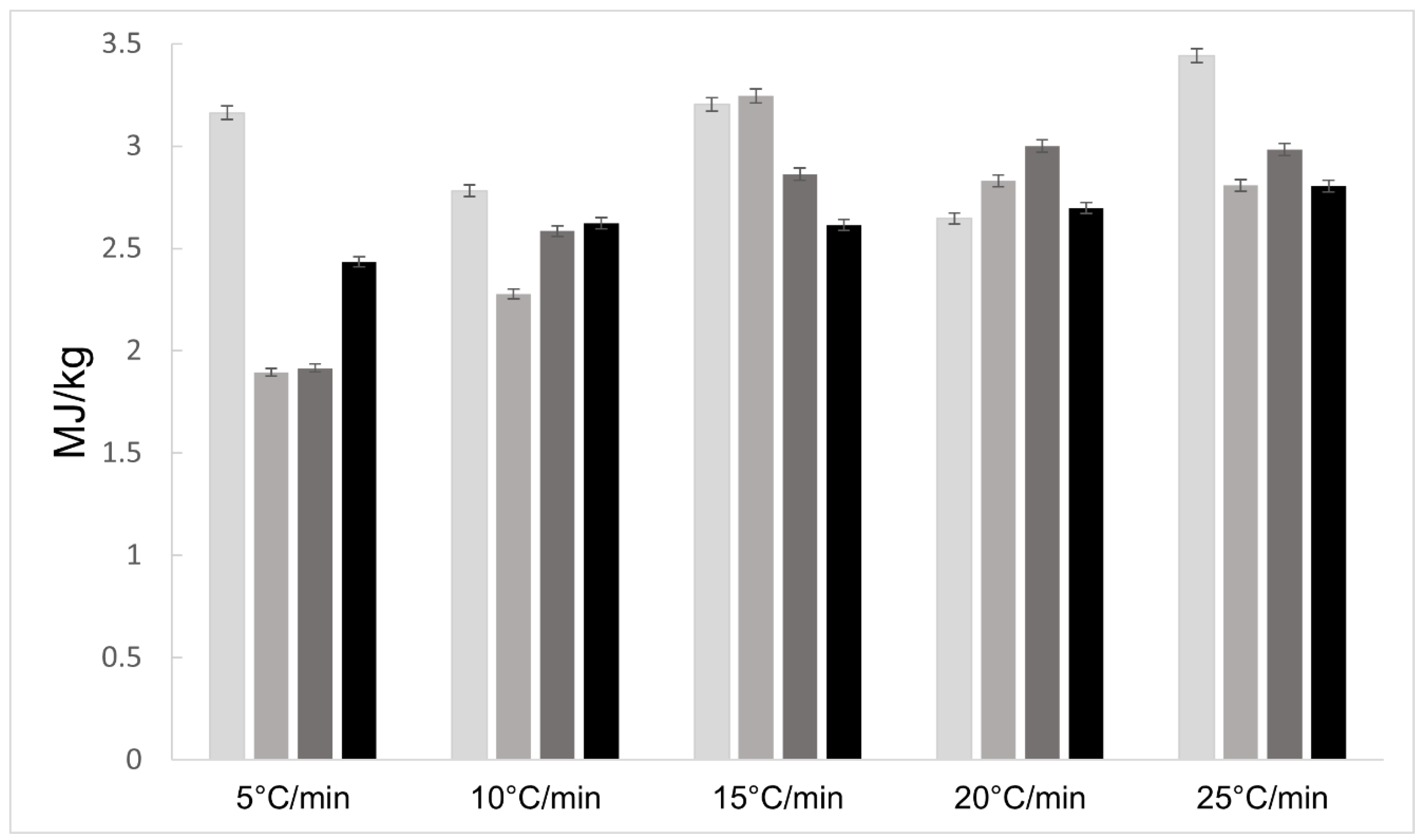 Sustainability 15 05495 g002 Sustainability 15 05495 g002