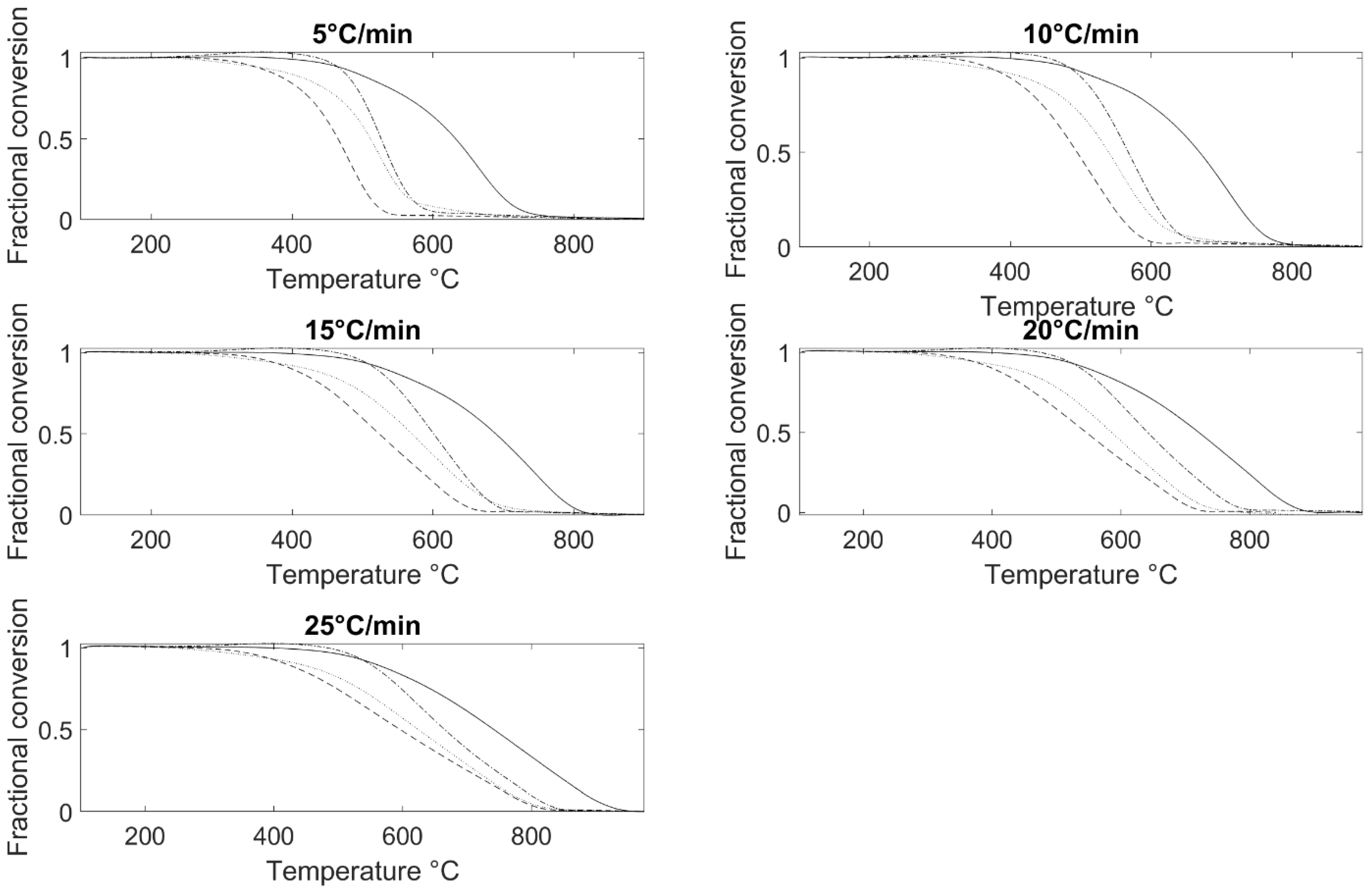 Sustainability 15 05495 g003 Sustainability 15 05495 g003