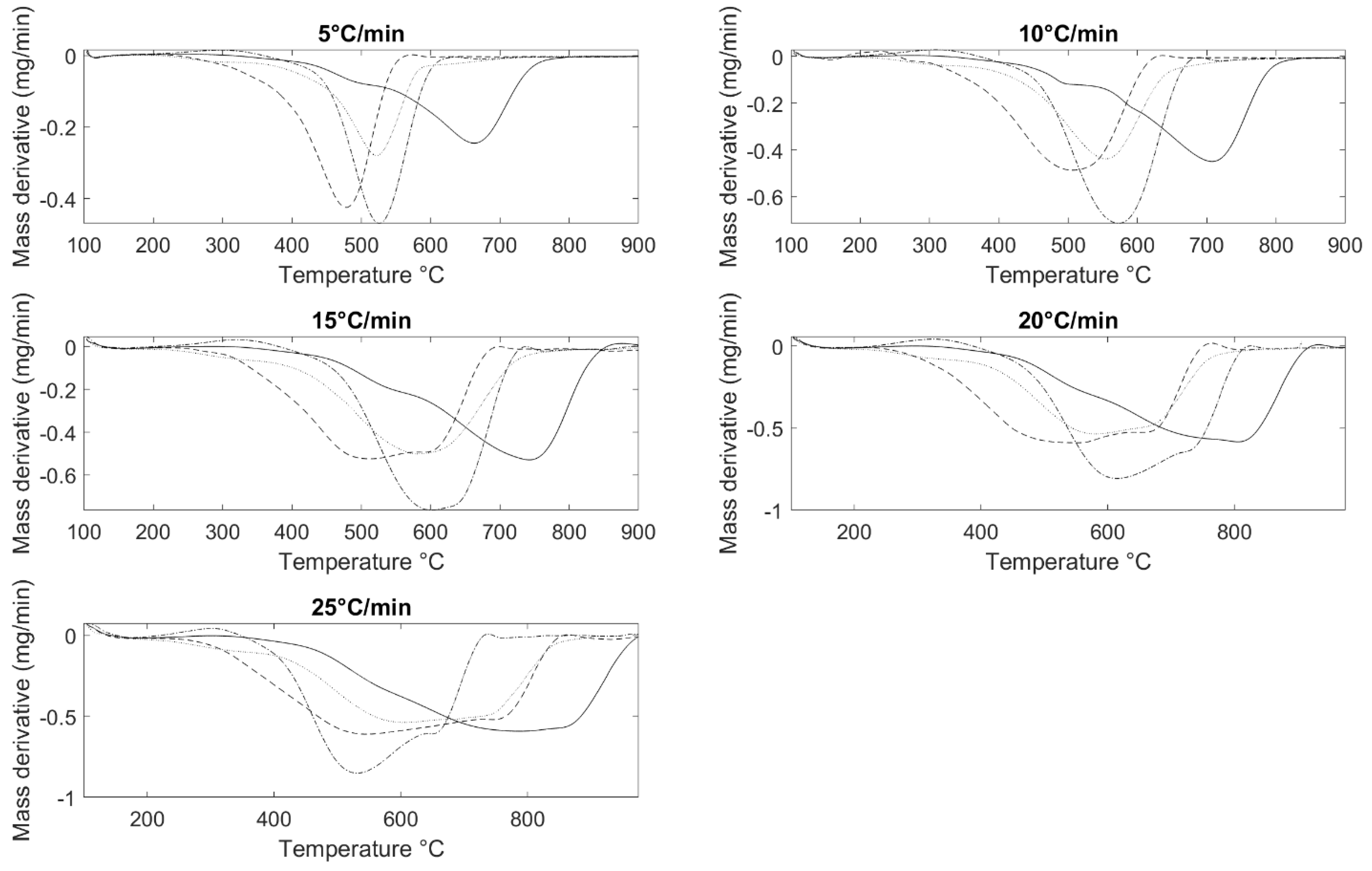 Sustainability 15 05495 g004 Sustainability 15 05495 g004