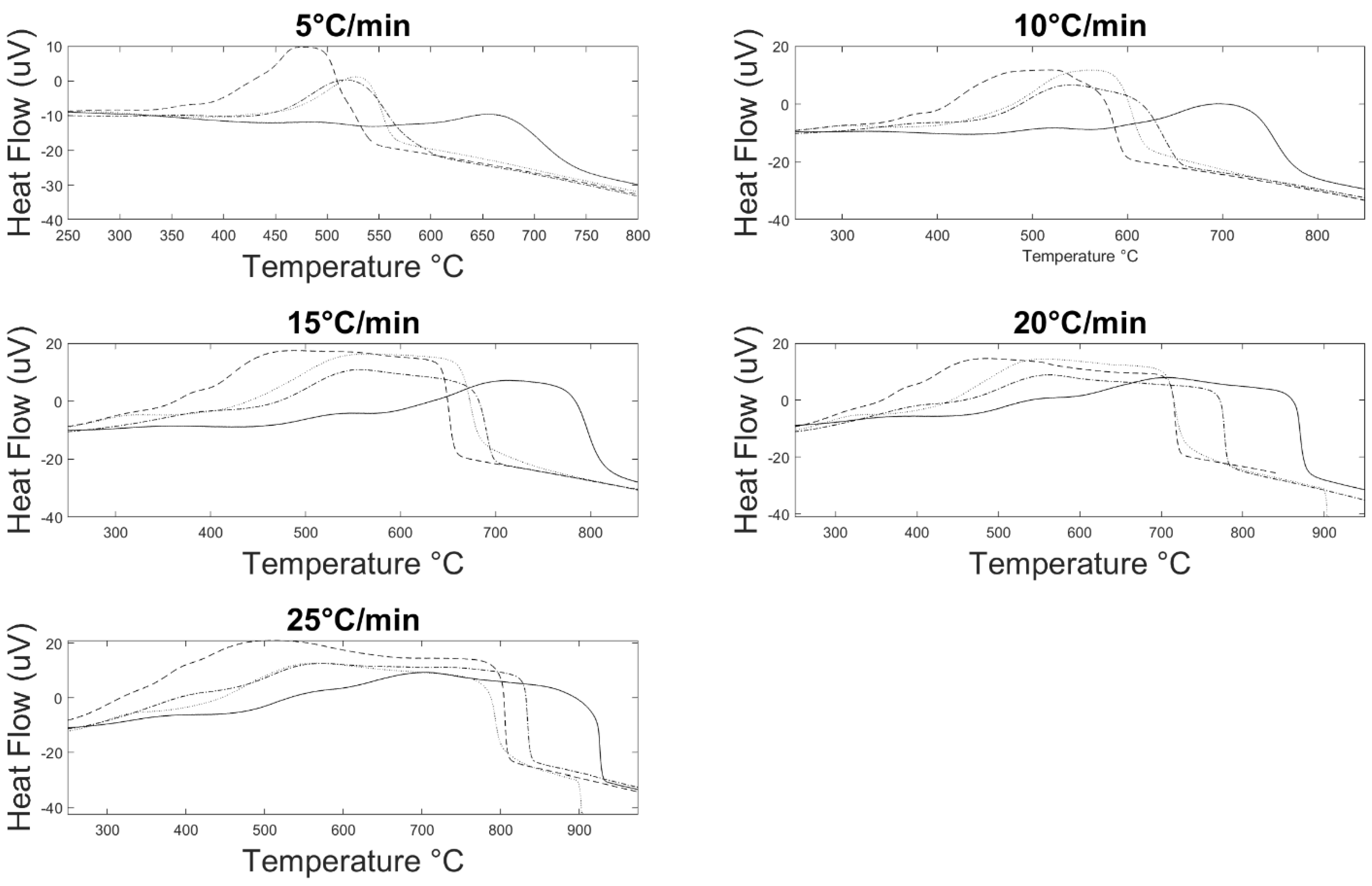 Sustainability 15 05495 g005 Sustainability 15 05495 g005