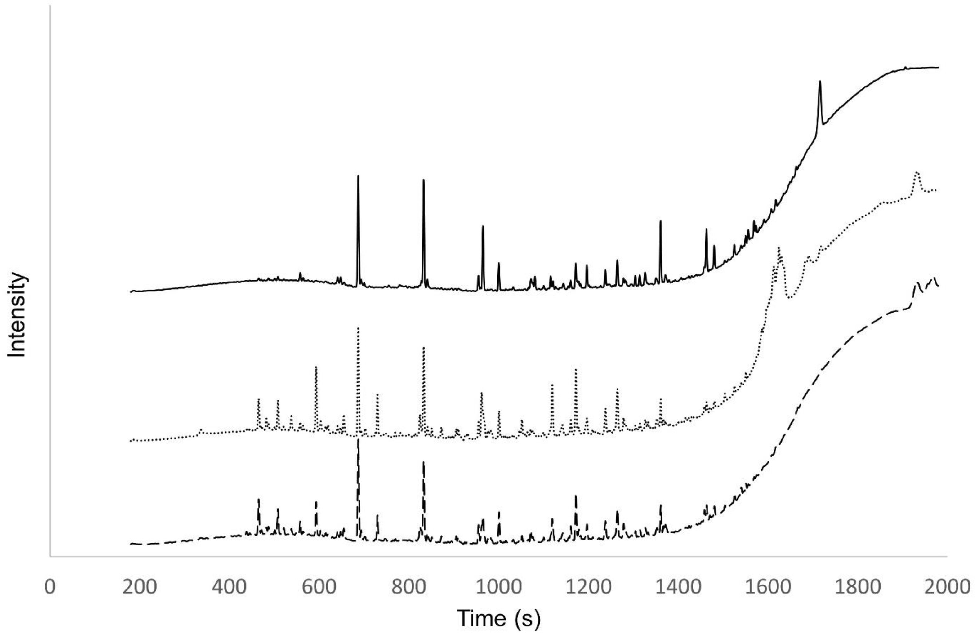 Sustainability 15 05495 g006 Sustainability 15 05495 g006
