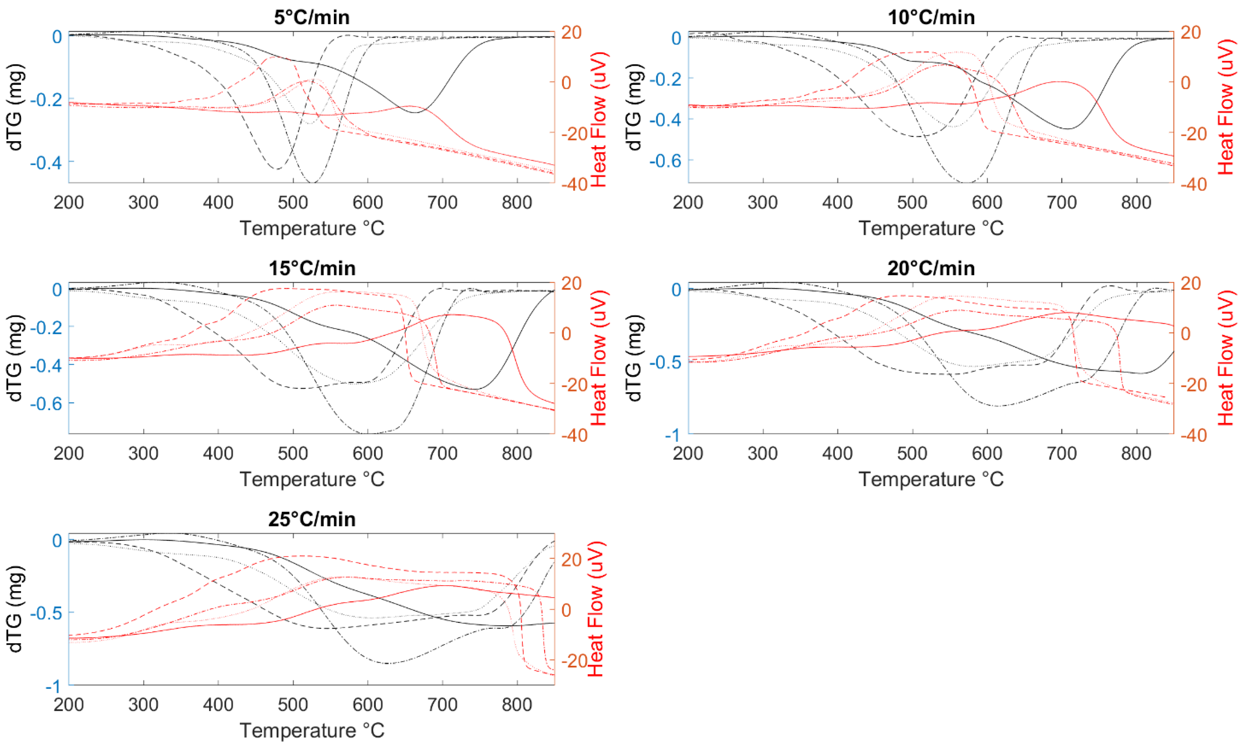 Sustainability 15 05495 g0a1 Sustainability 15 05495 g0a1