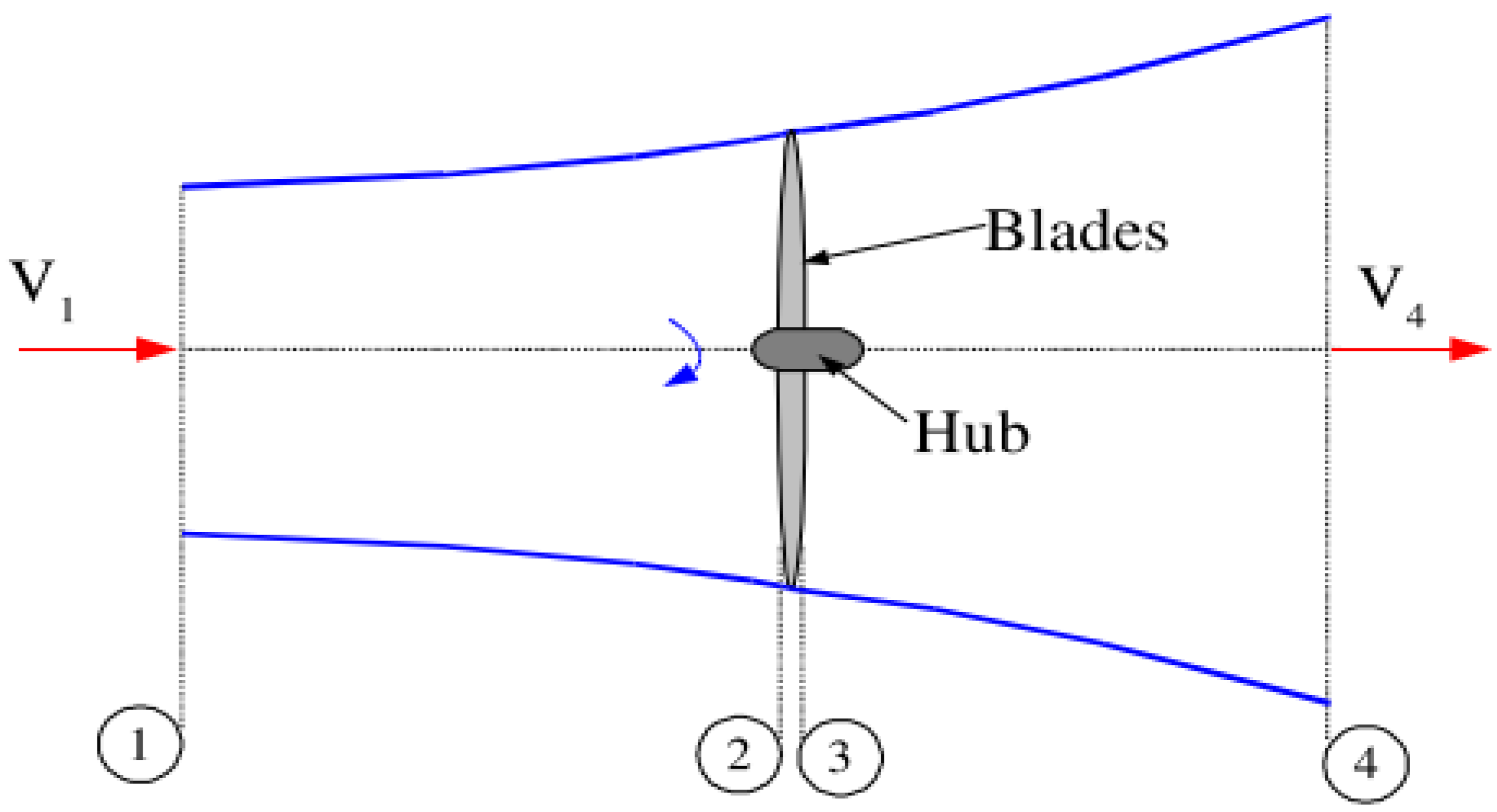 Sustainability 15 05506 g001