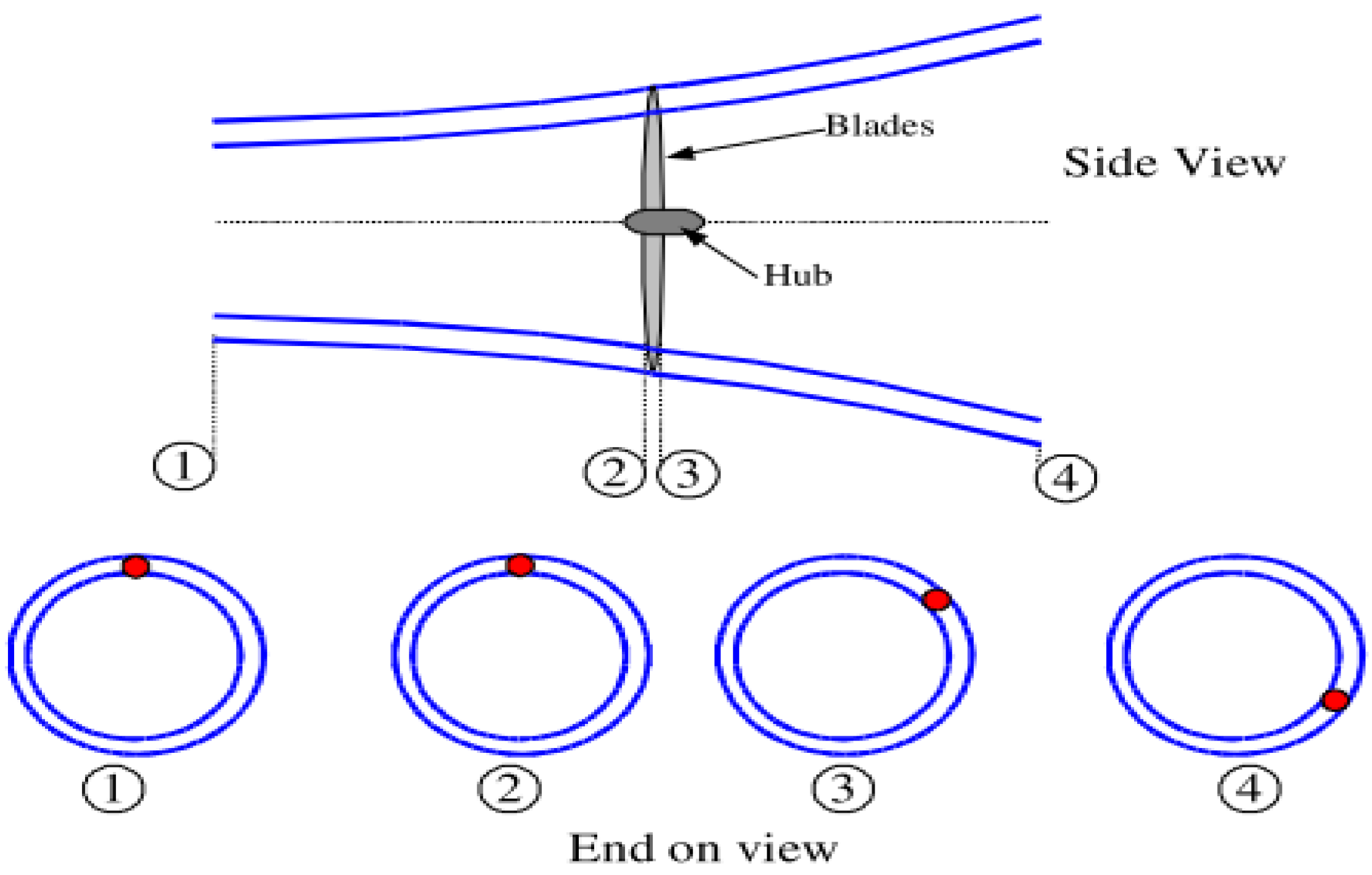 Sustainability 15 05506 g002