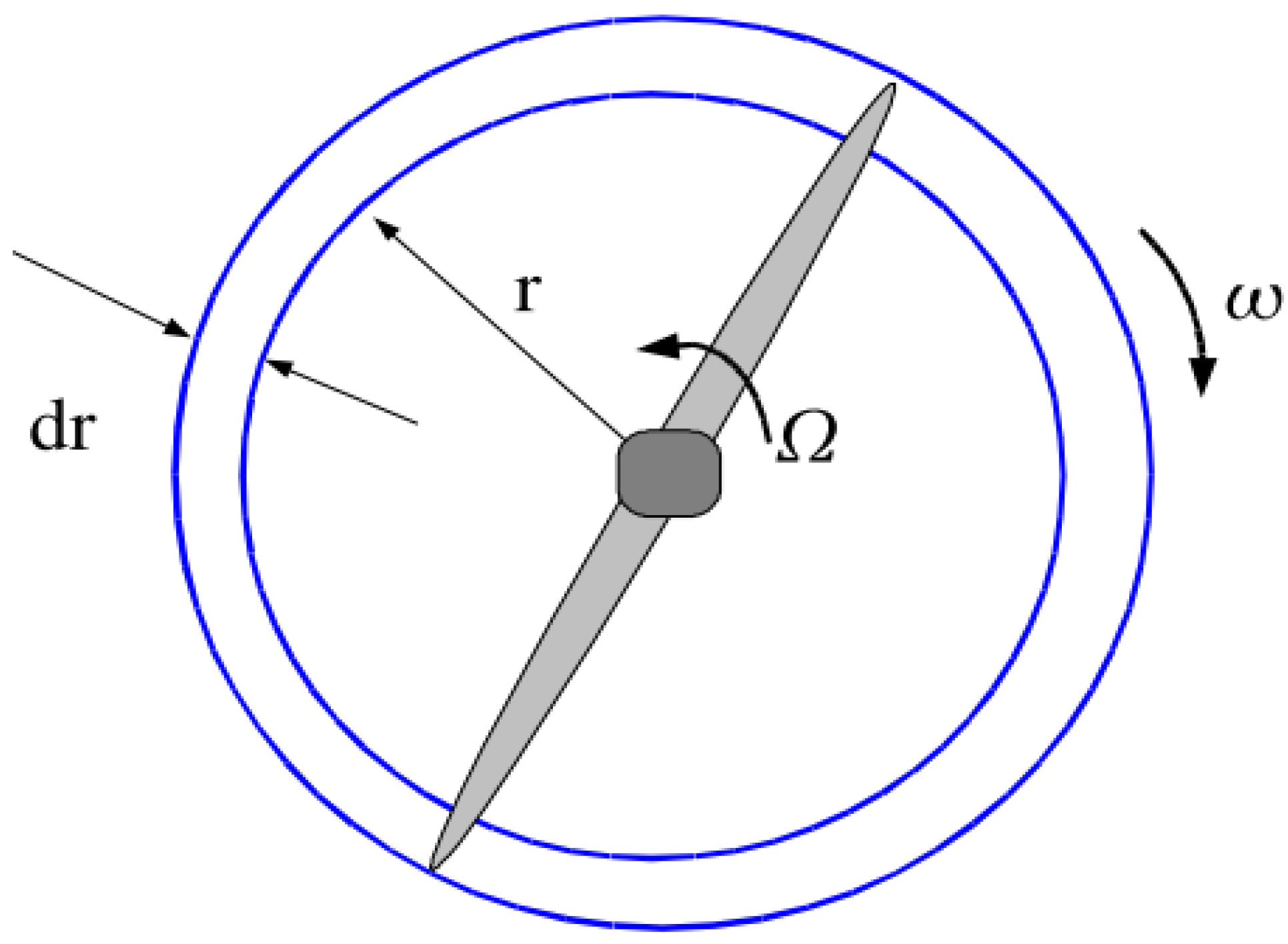Sustainability 15 05506 g003