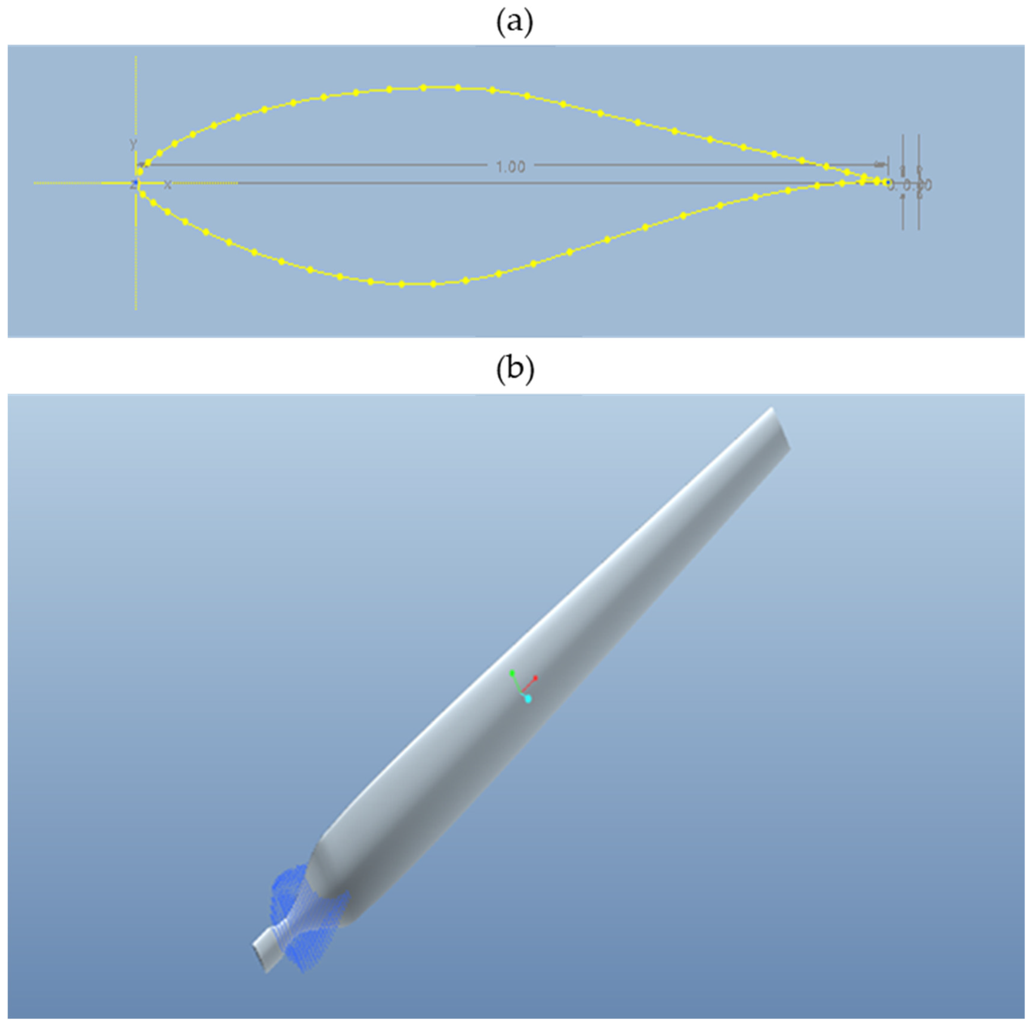 Sustainability 15 05506 g005