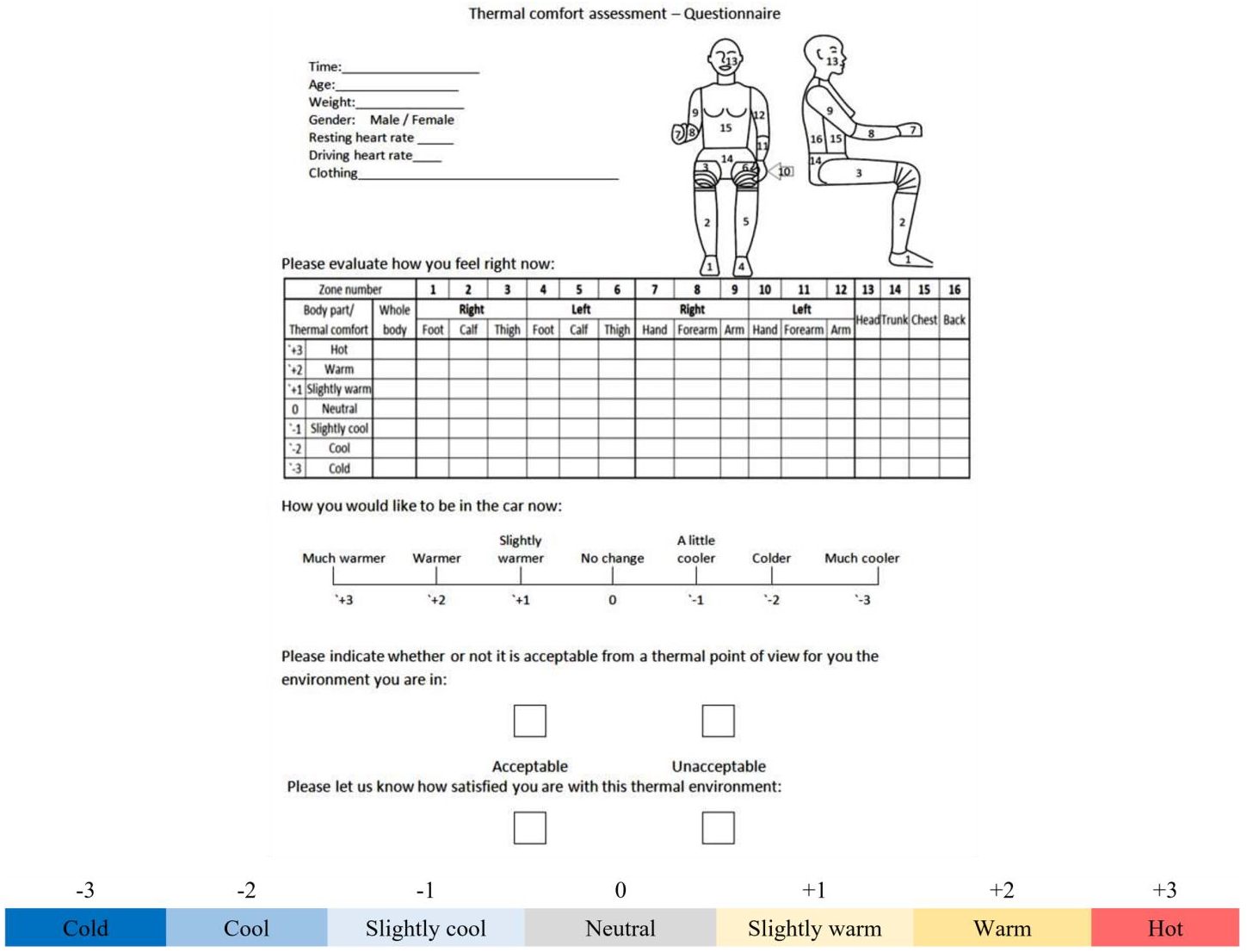 Sustainability 15 05534 g007