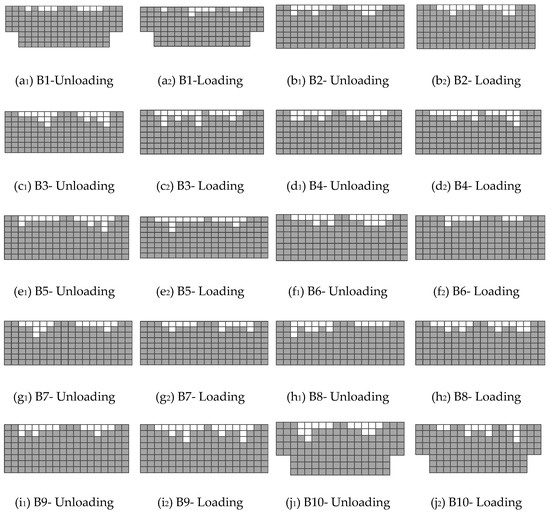 Sustainability 15 05536 g0a1