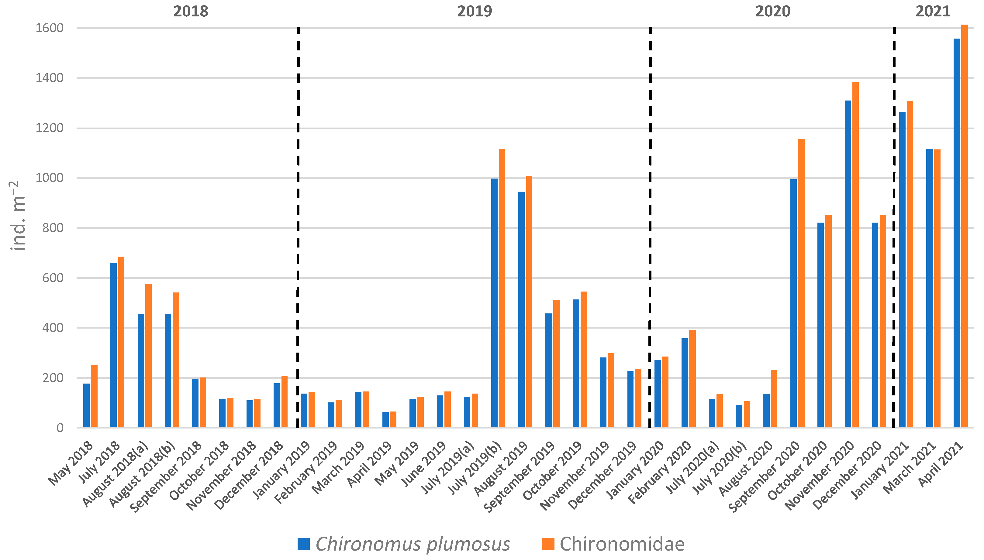 Sustainability 15 05540 g003 Sustainability 15 05540 g003