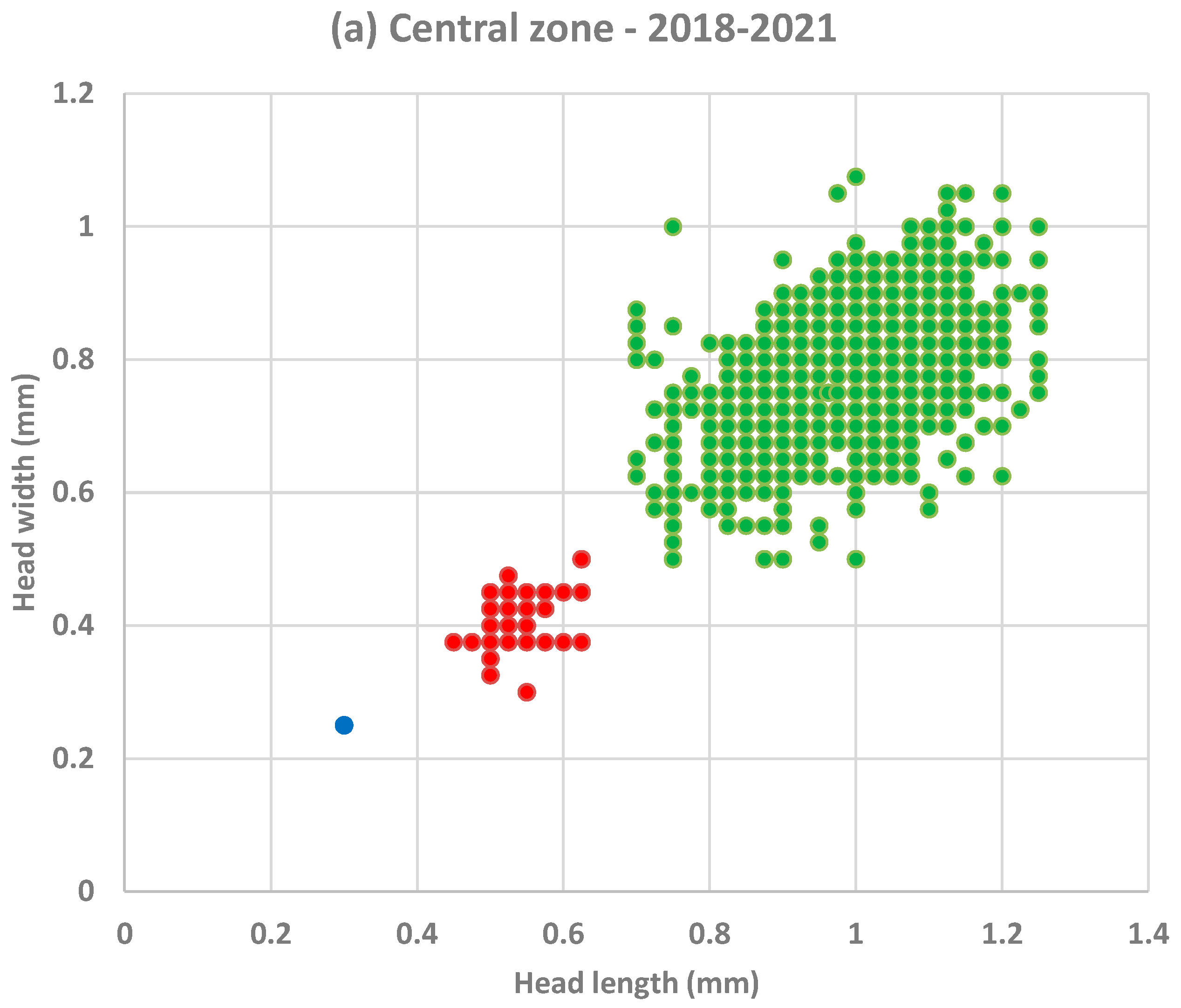 Sustainability 15 05540 g004a Sustainability 15 05540 g004a