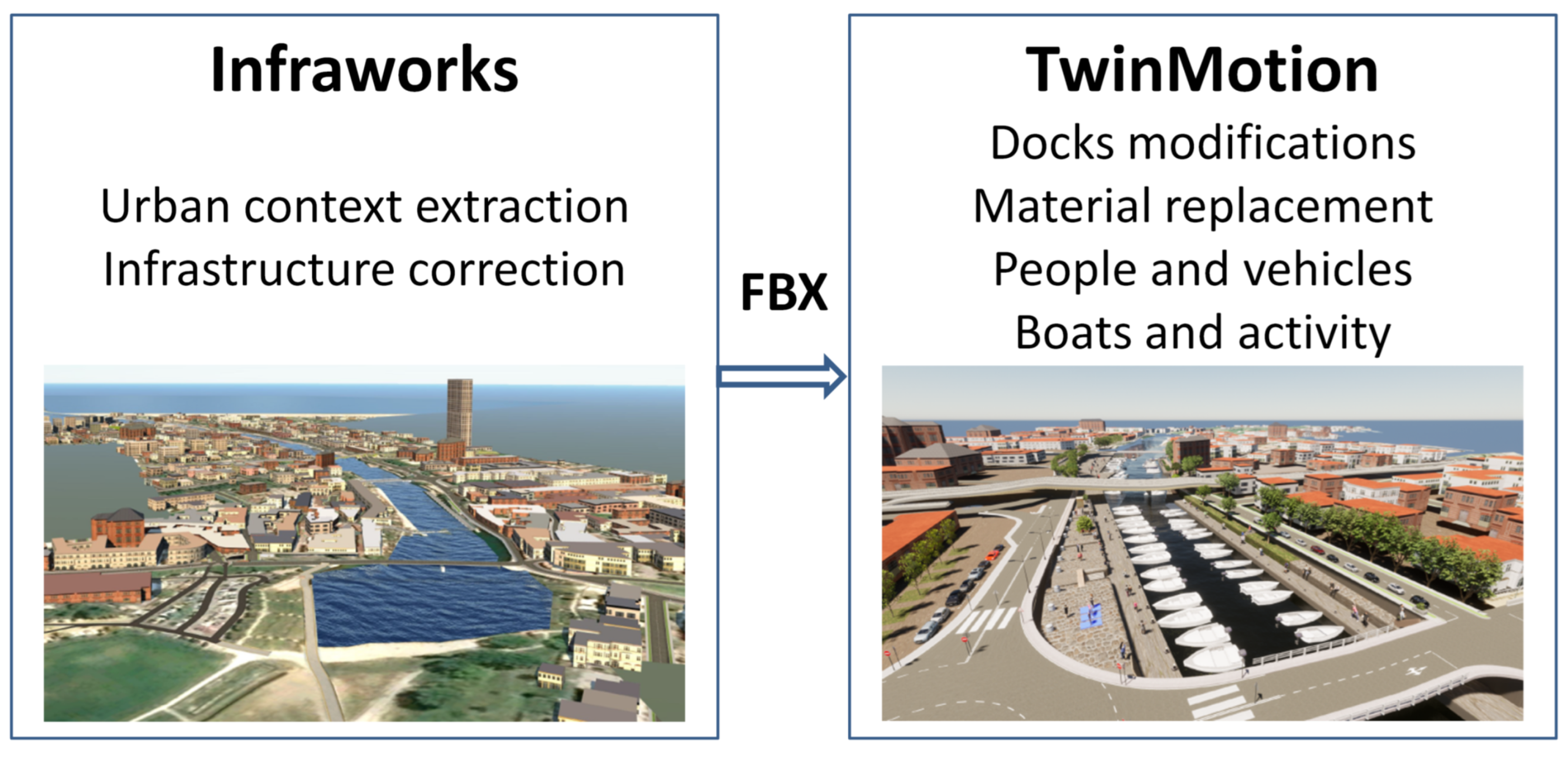 Sustainability 15 05547 g003 Sustainability 15 05547 g003