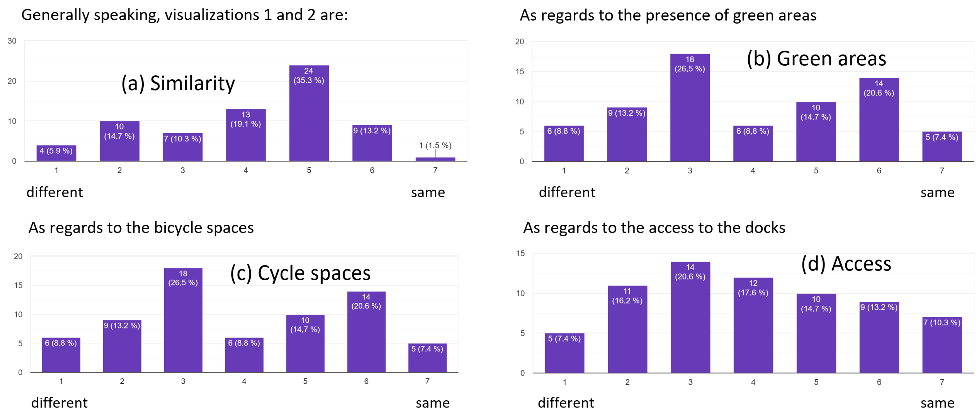 Sustainability 15 05547 g006 Sustainability 15 05547 g006
