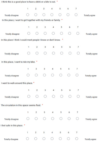 Sustainability 15 05547 g0a3