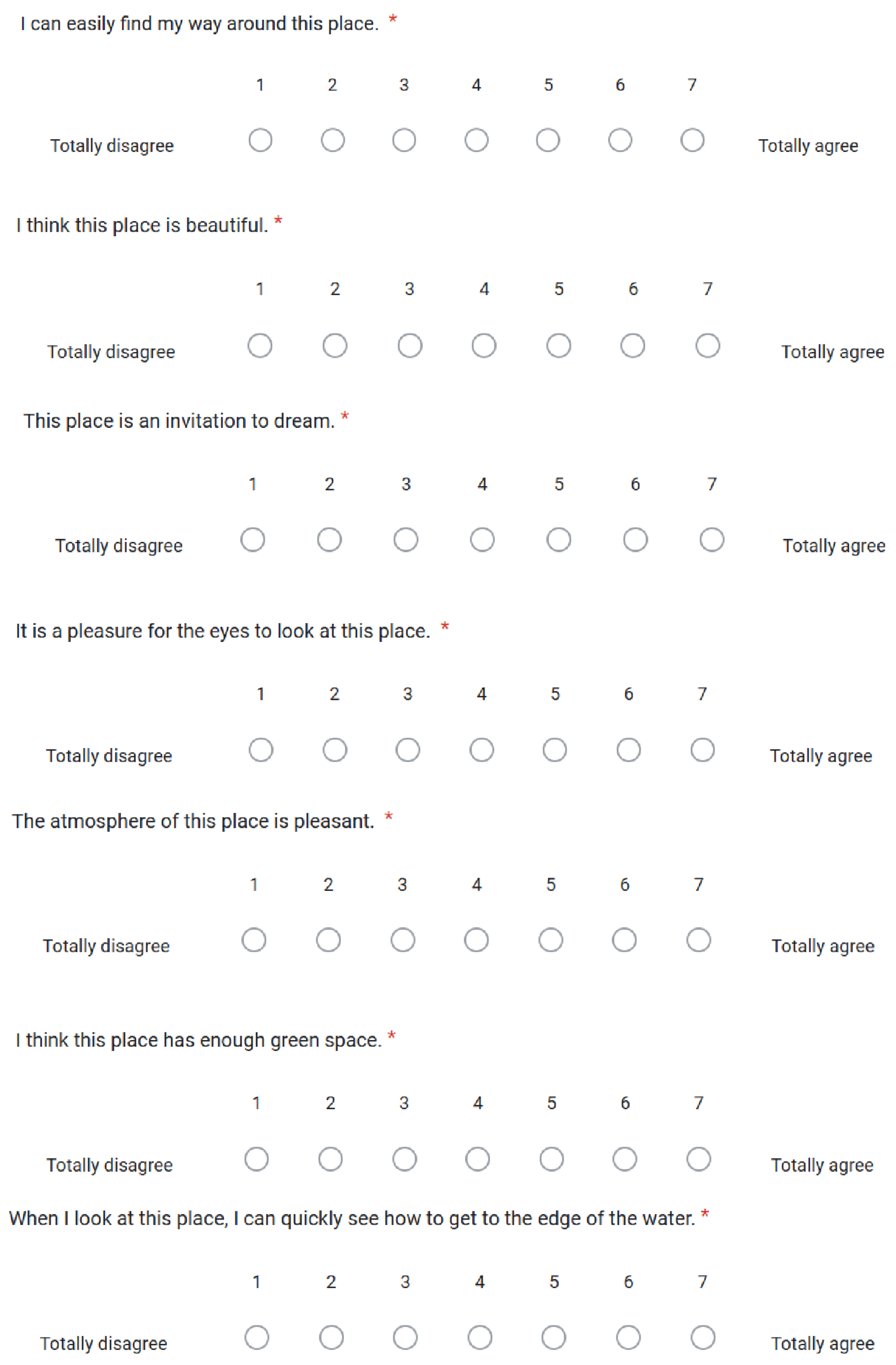 Sustainability 15 05547 g0a4 Sustainability 15 05547 g0a4